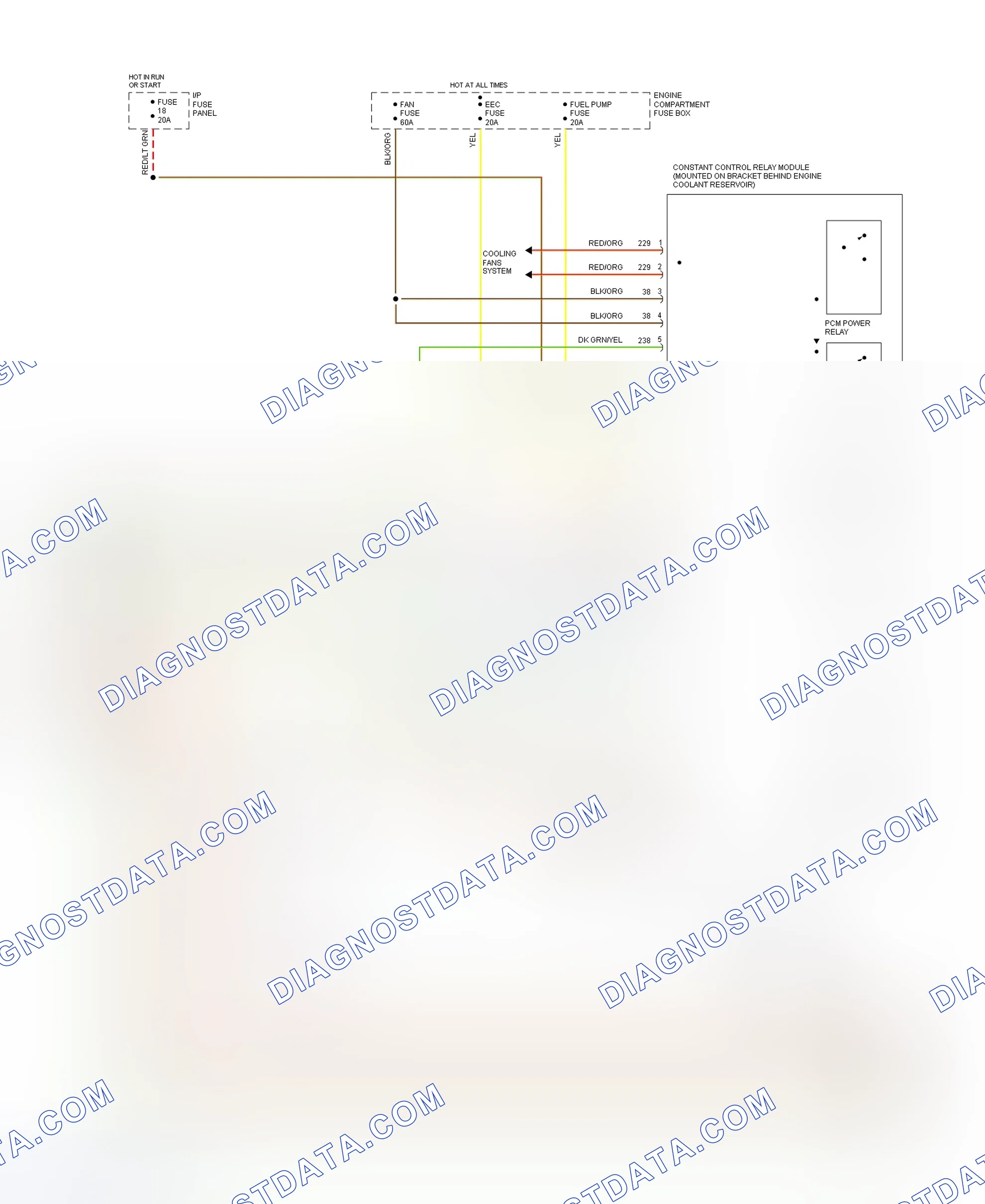 Scheme 178: EEC-V Wiring Diagram (Mustang 3.8L - 5 Of 6)