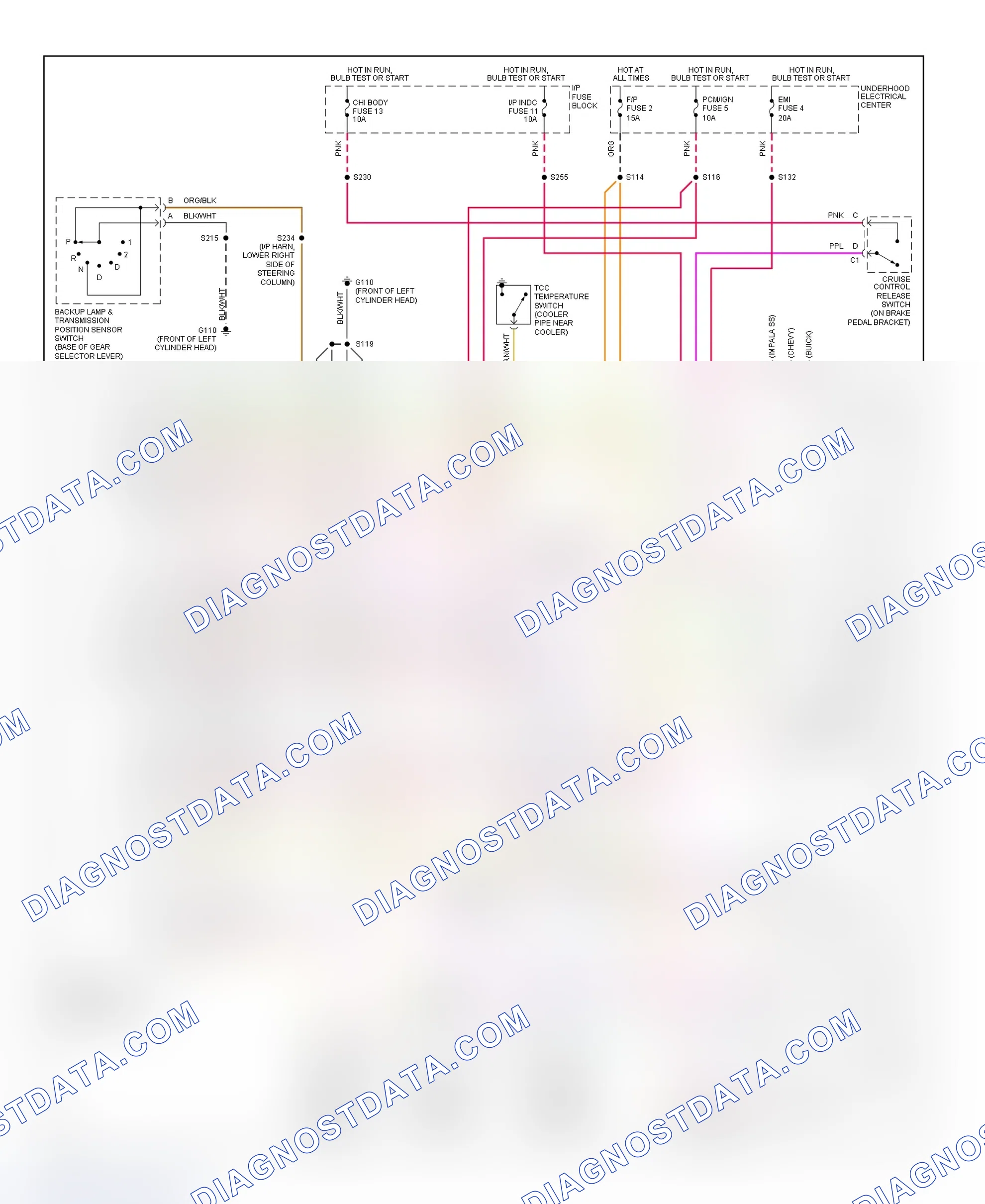 Scheme 38: 1996 "B" Body - 4.3L & 5.7L (Caprice, Impala SS & Roadmaster) Wiring Diagram