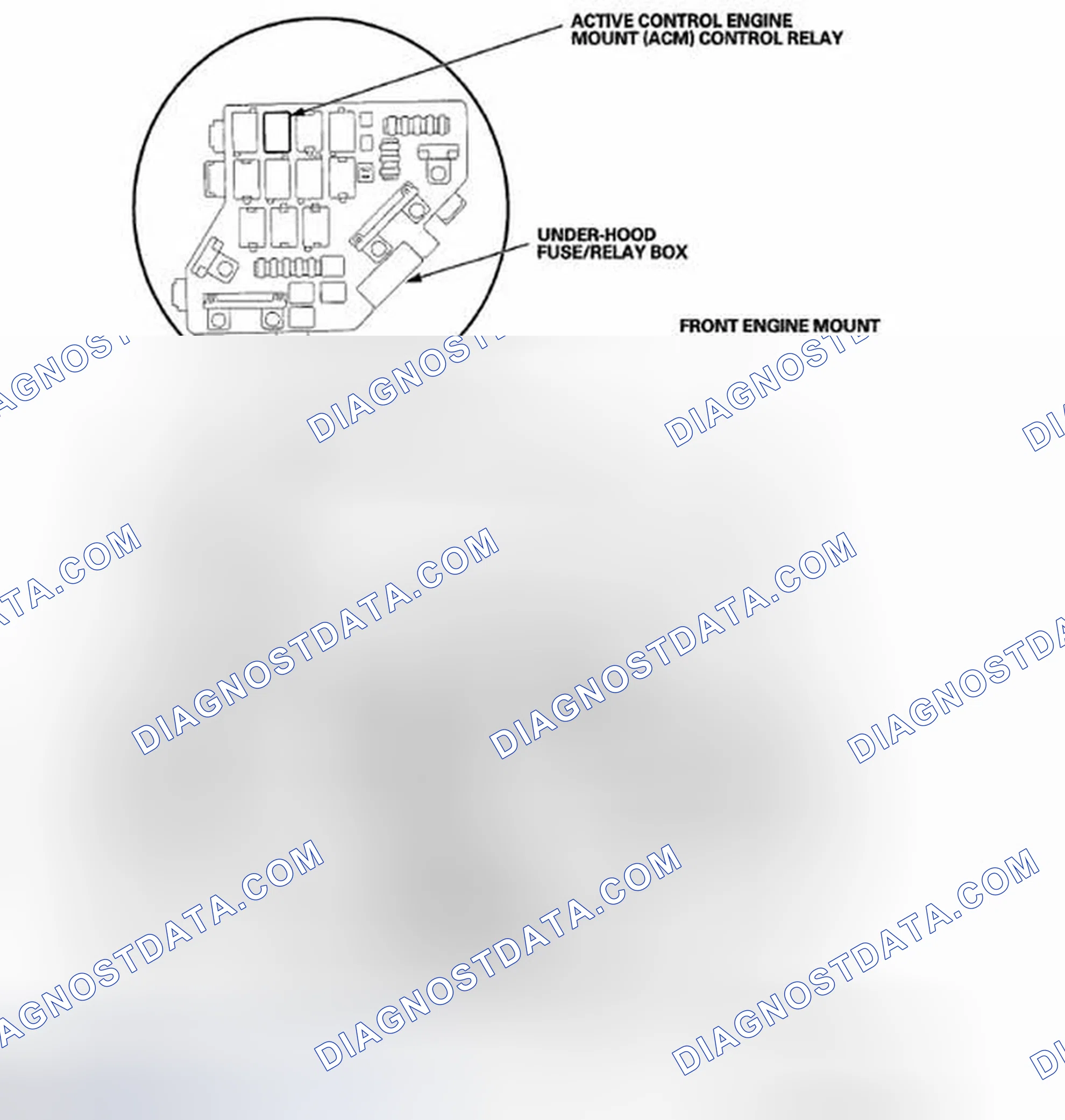 Scheme 1: Component Location Index