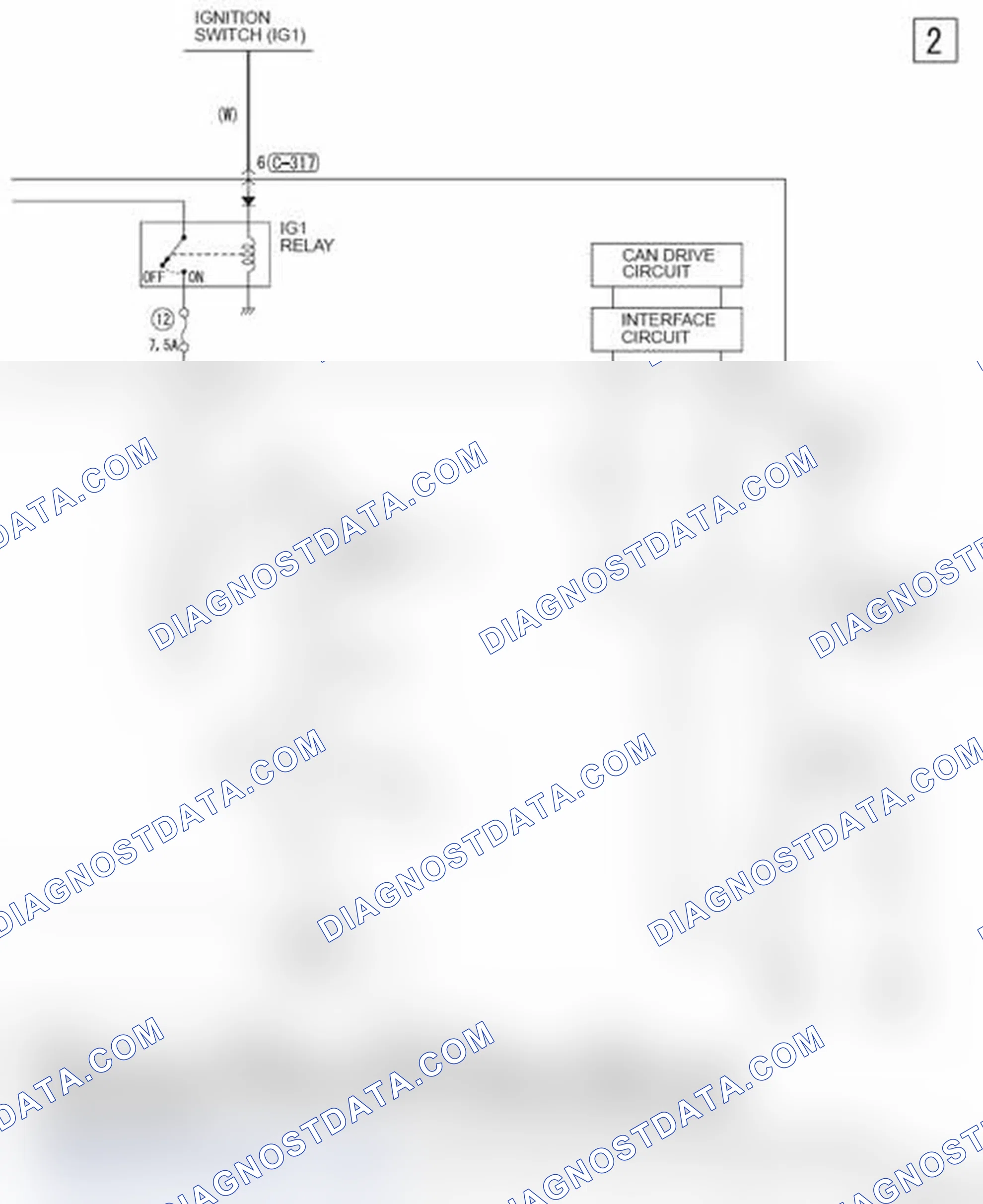 Scheme 942