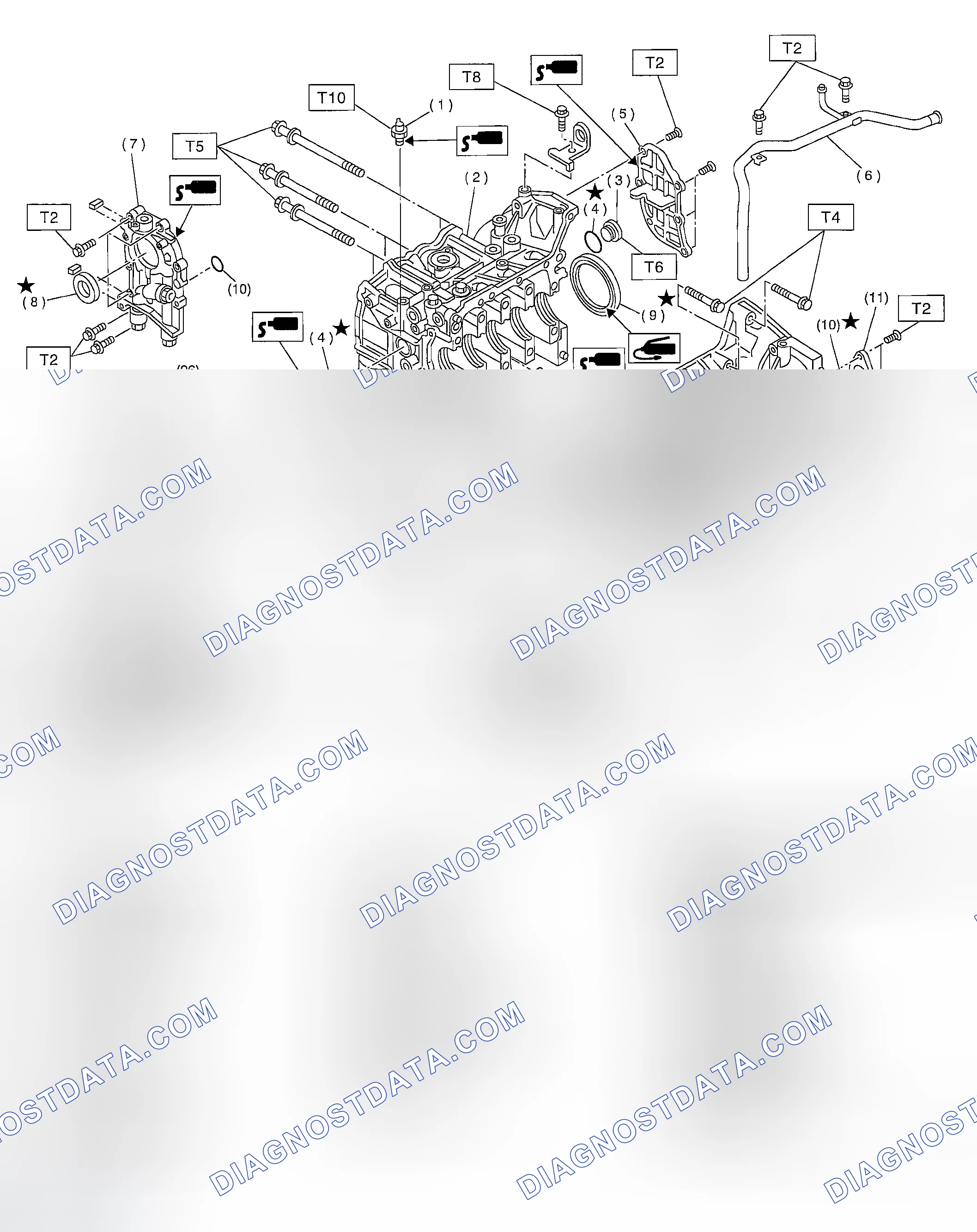 Scheme 20: CYLINDER BLOCK