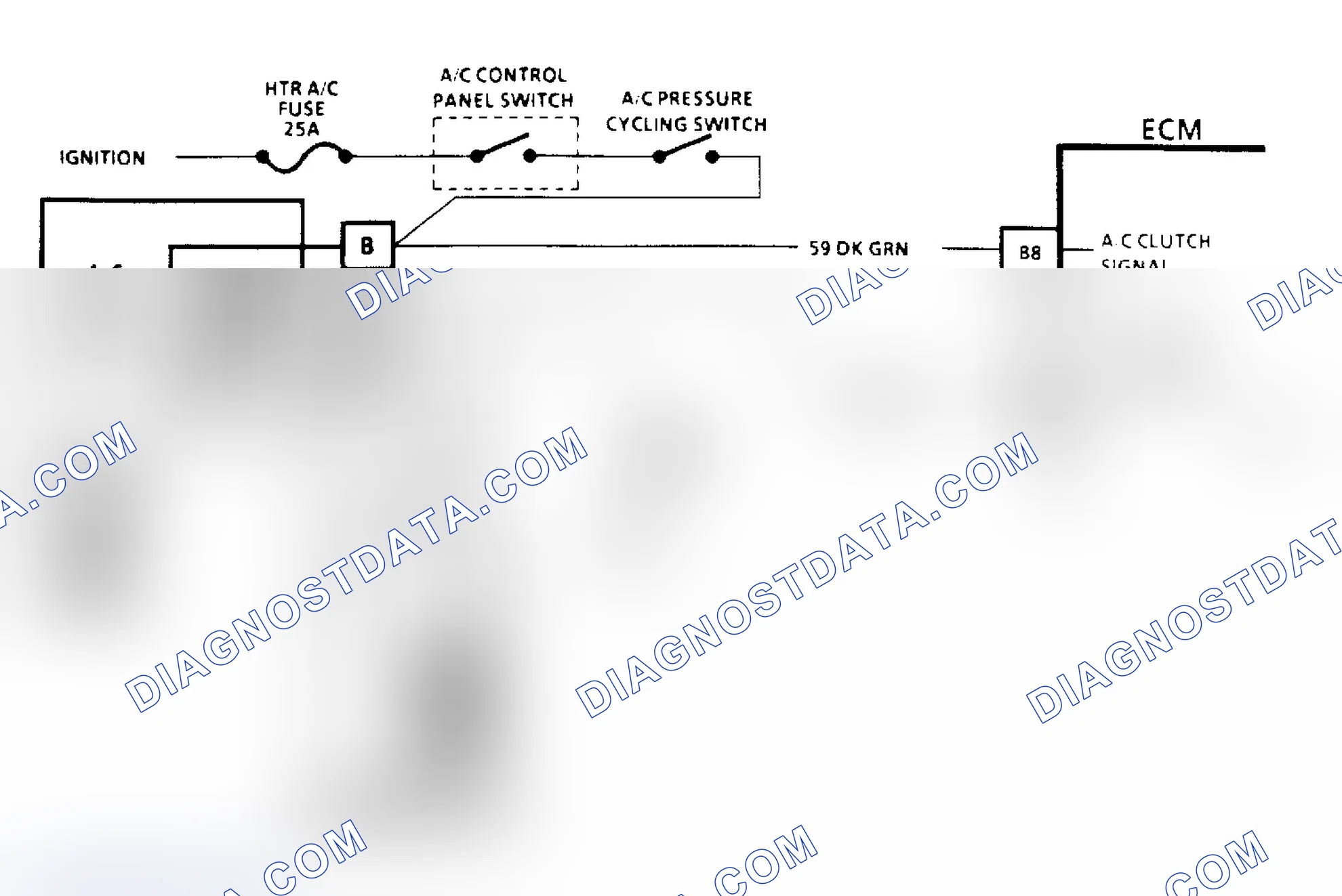Scheme 99: A/C Clutch Control Diagnosis Schematic (2.8L) (2 of 3)