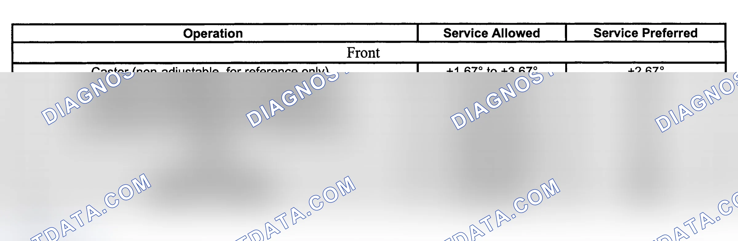 Scheme 9: TRACKER