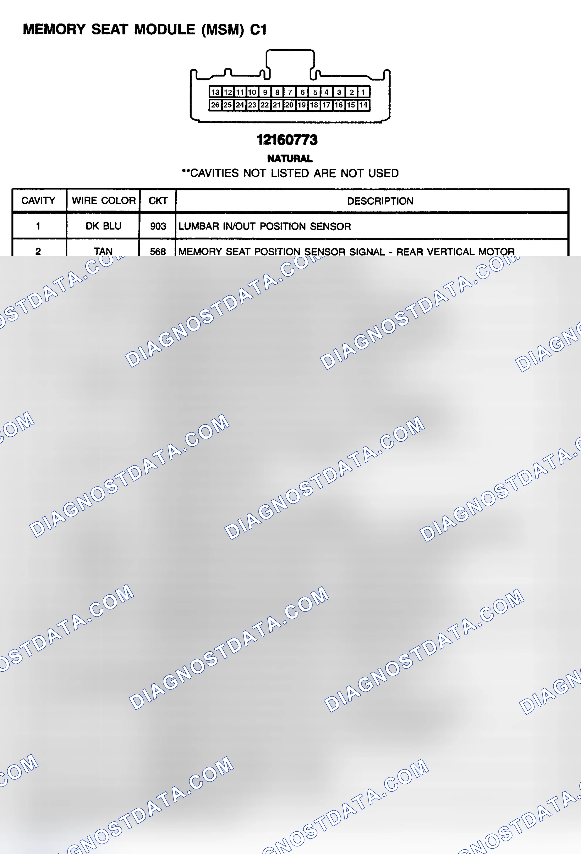 Scheme 169: MEMORY SEAT MODULE (MSM) - C1