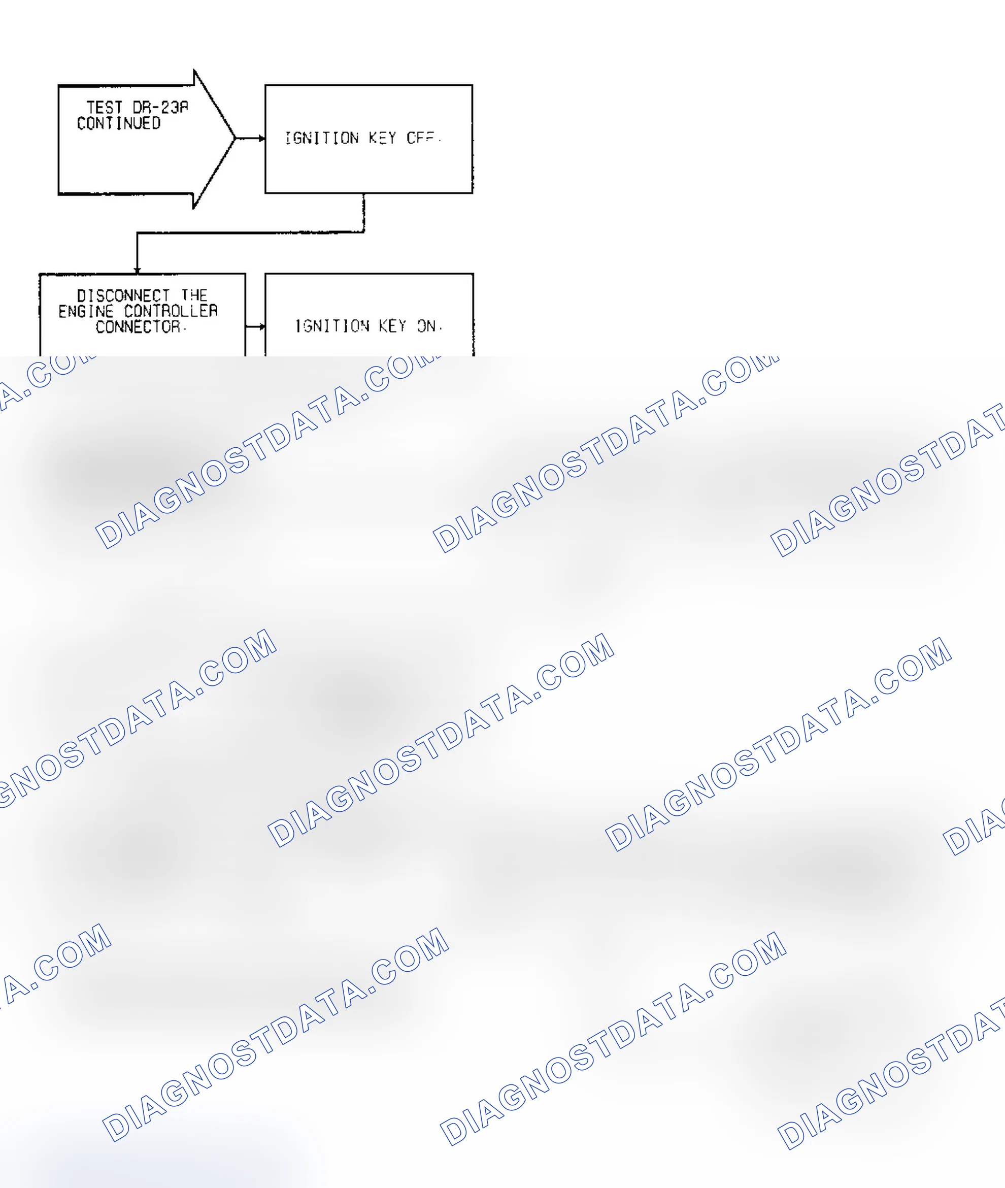 Scheme 655: Test DR-23A Code 33, (2 of 3) A/C Clutch Relay Circuit