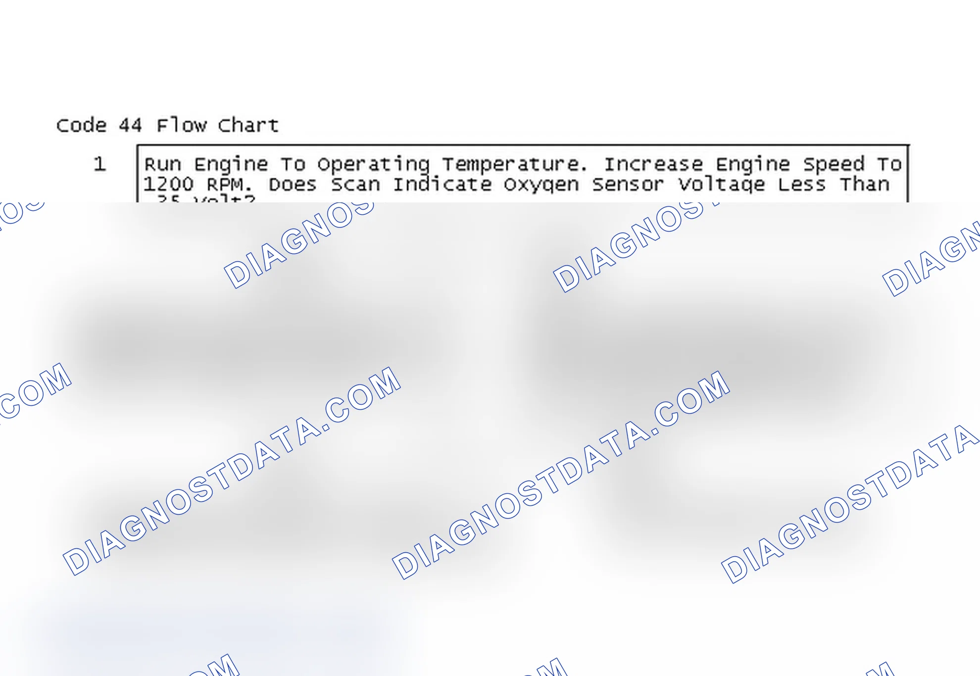 Scheme 173: Code 44 Flow Chart