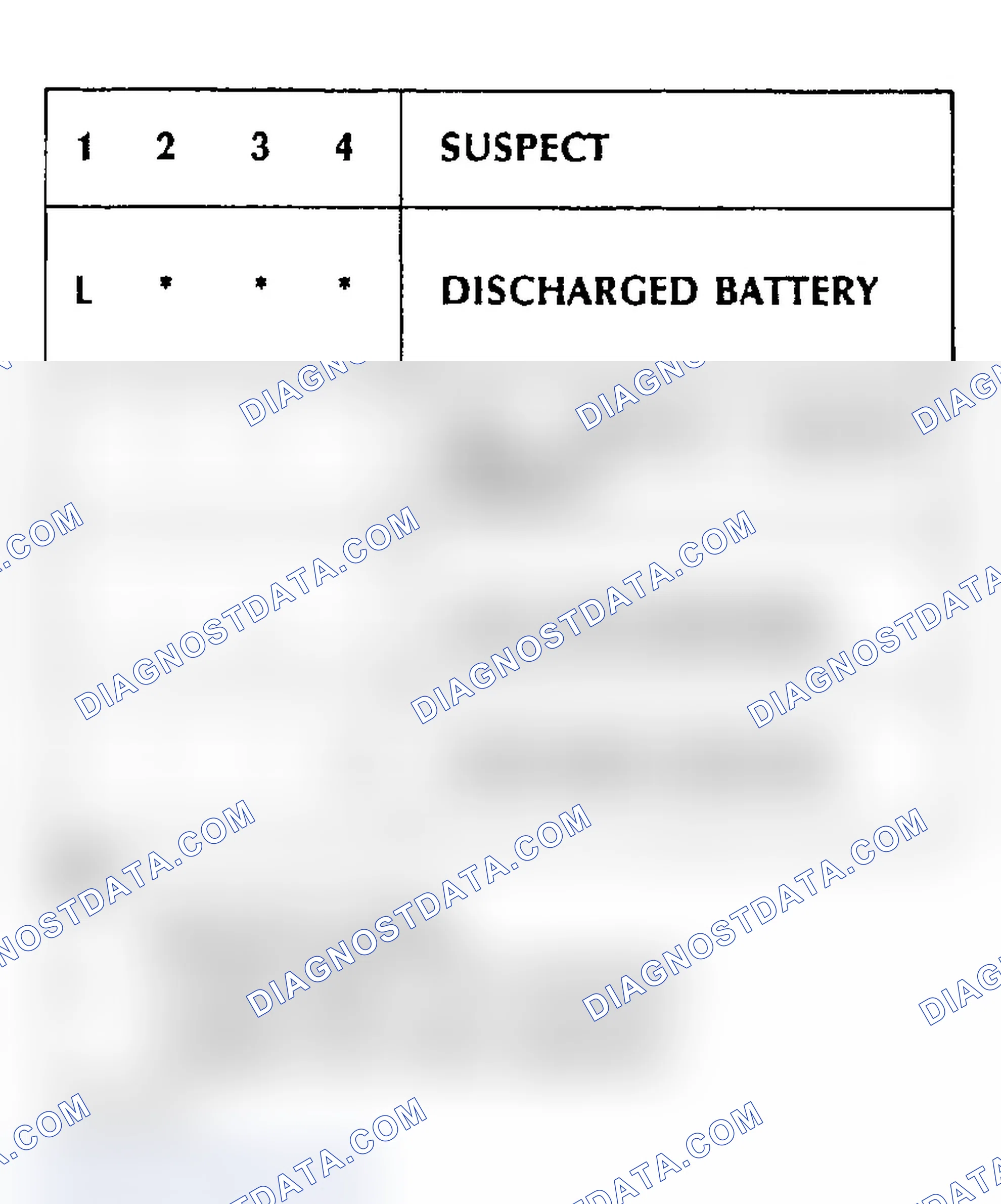 Scheme 52