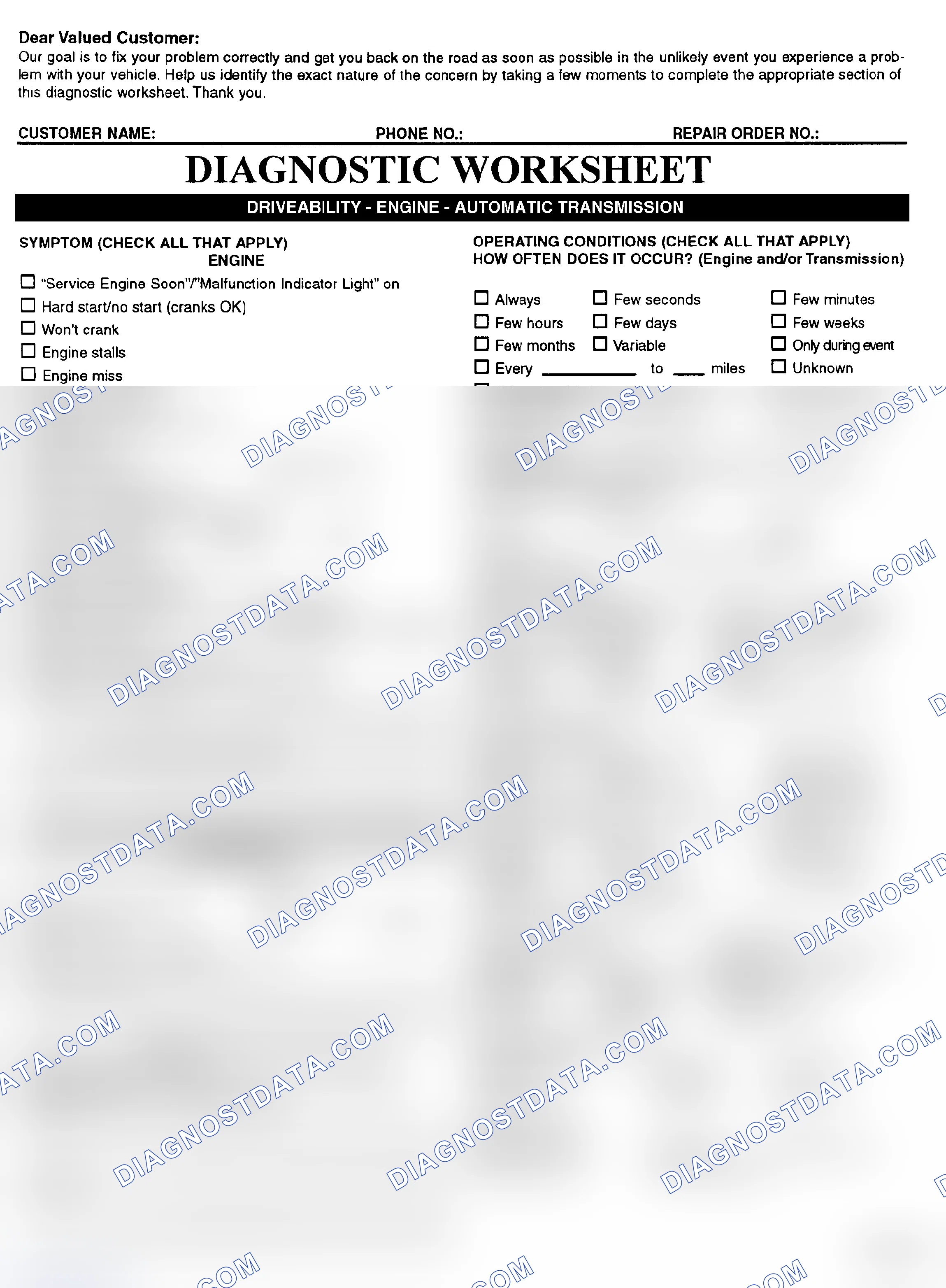 Scheme 2: Symptom Check List - Page 1