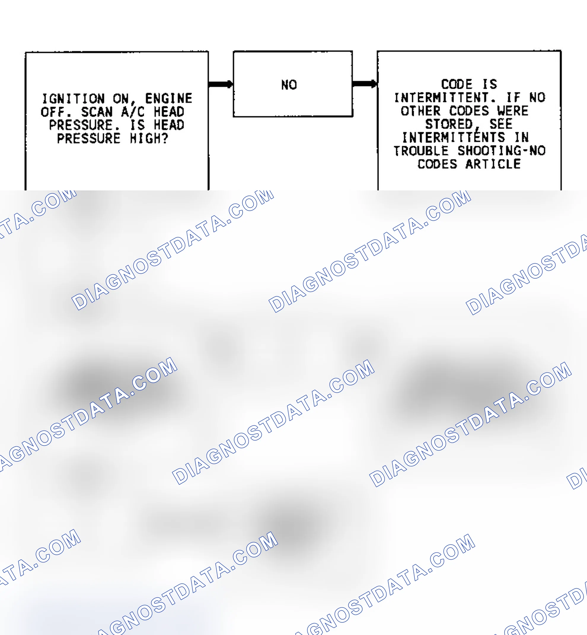 Scheme 338: CODE 69, Flowchart, A/C Head Pressure Switch (3.8L)