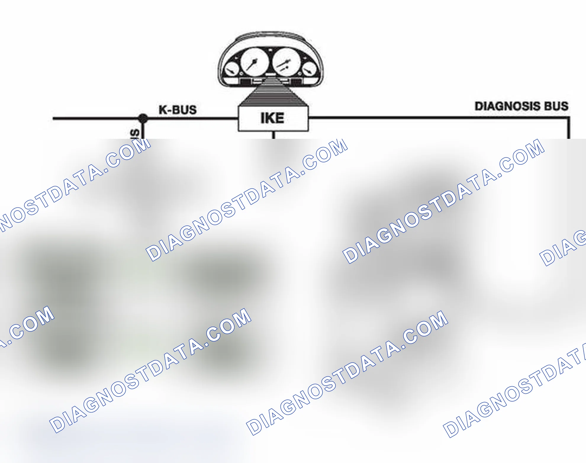 Scheme 16: Gateways