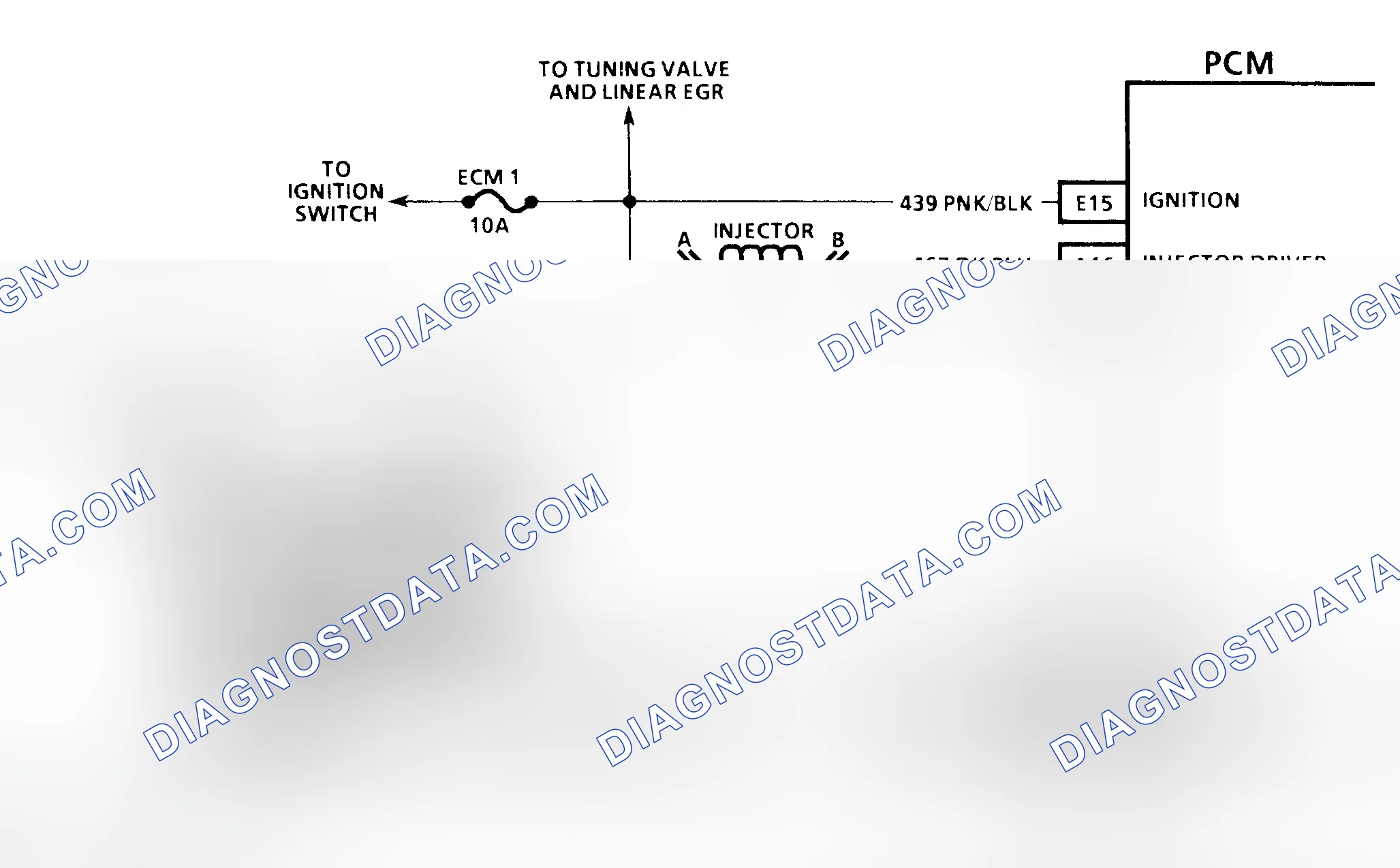 Scheme 148