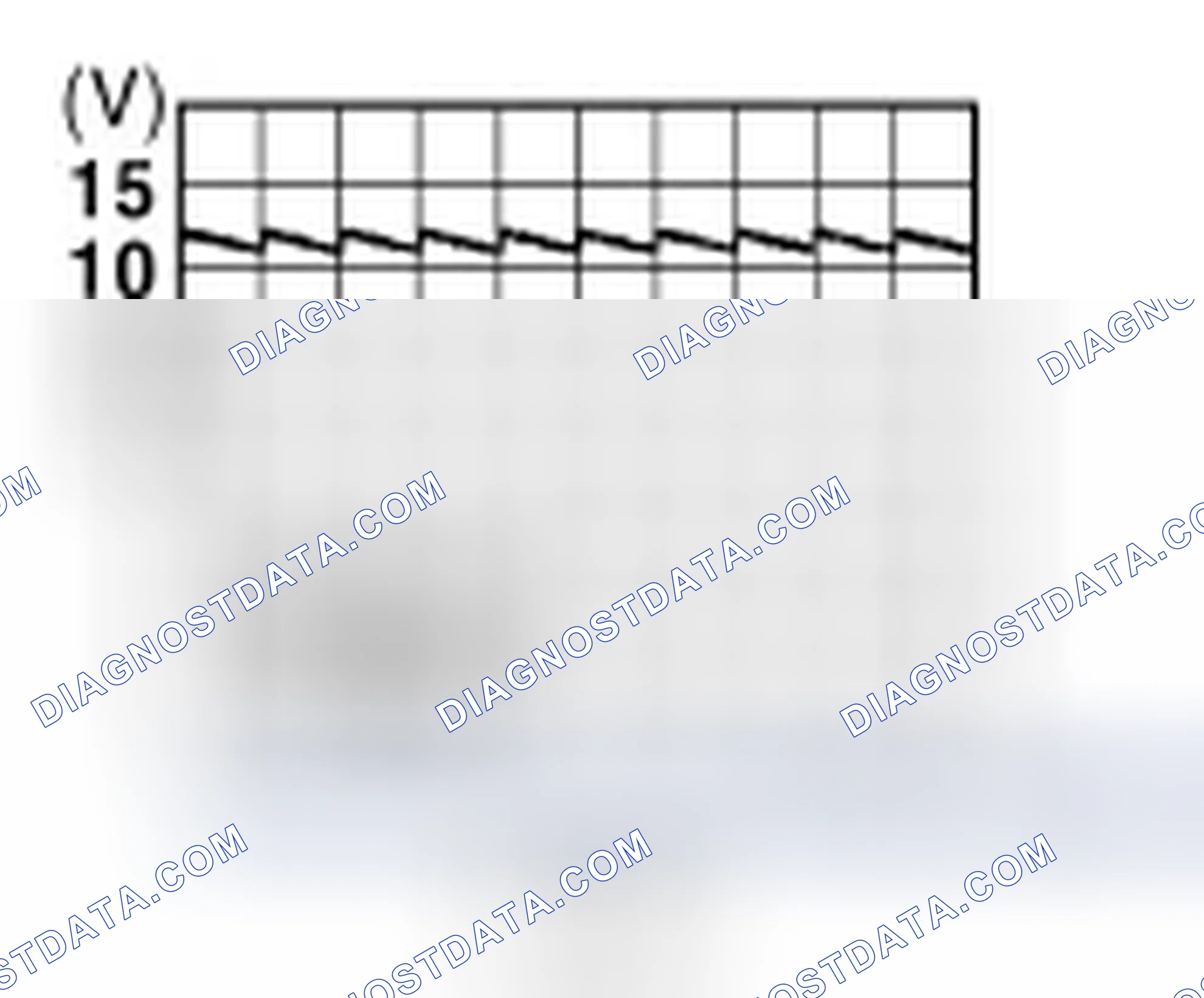 Scheme 145