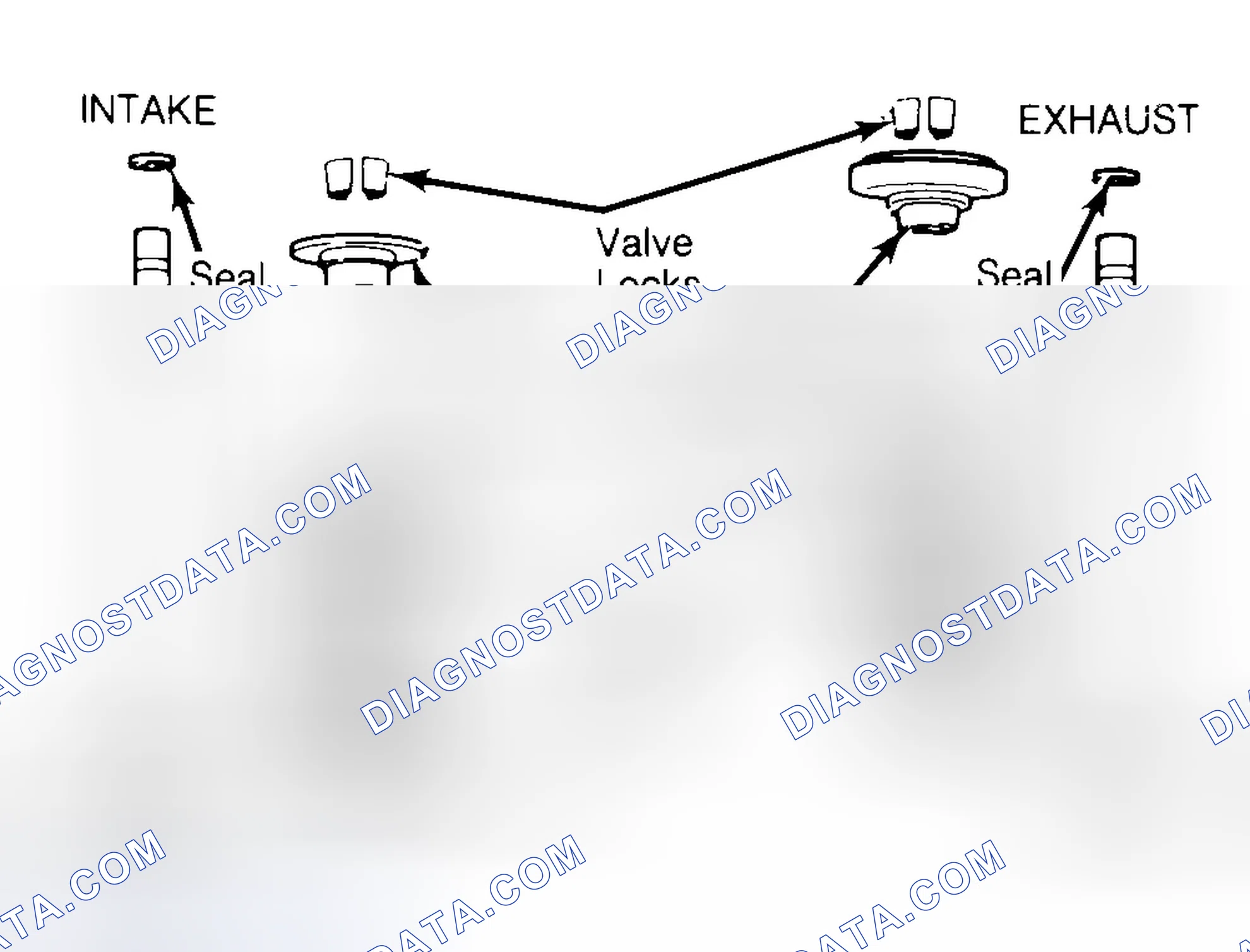 Scheme 11: Exploded View of Valve Assemblies