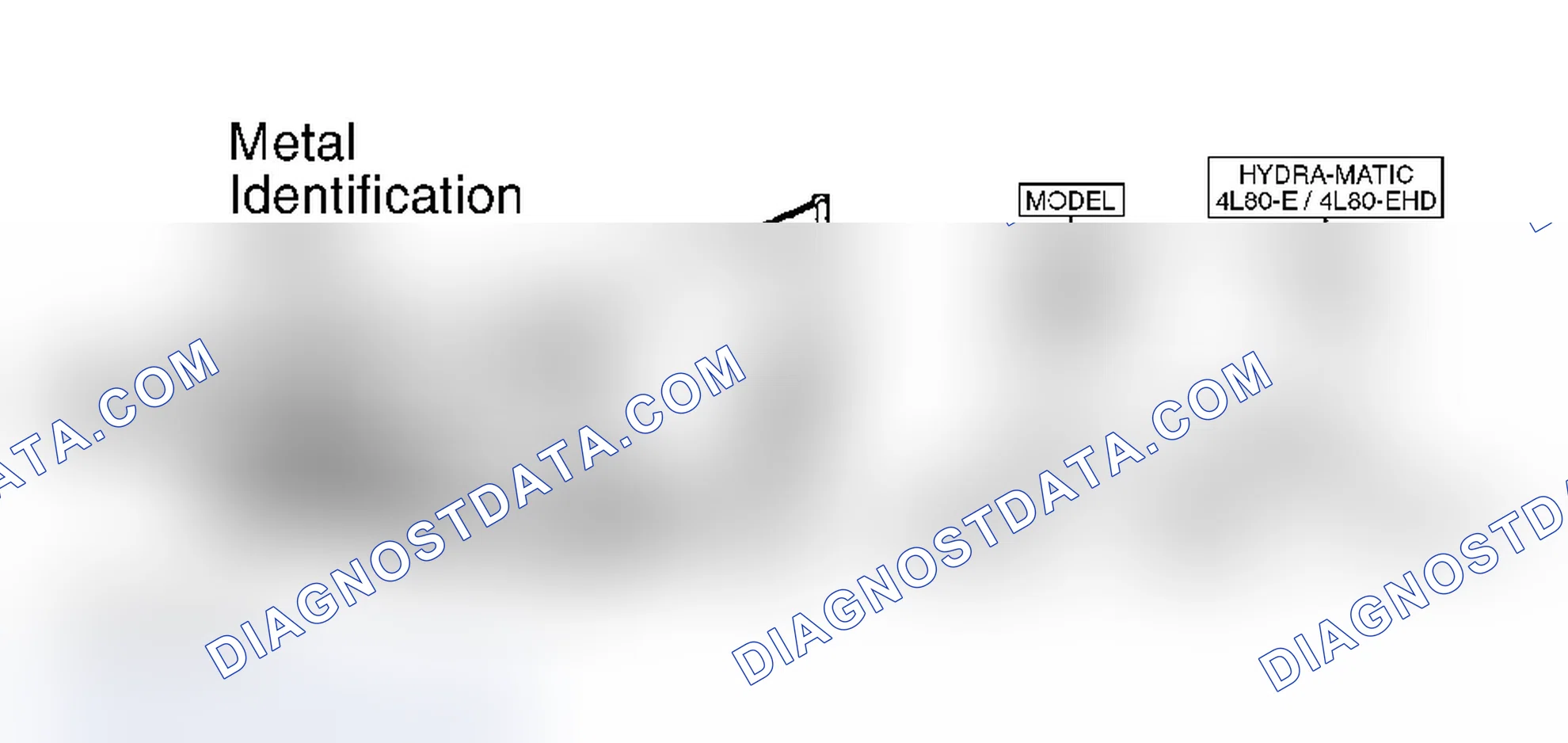 Scheme 27: IDENTIFICATION