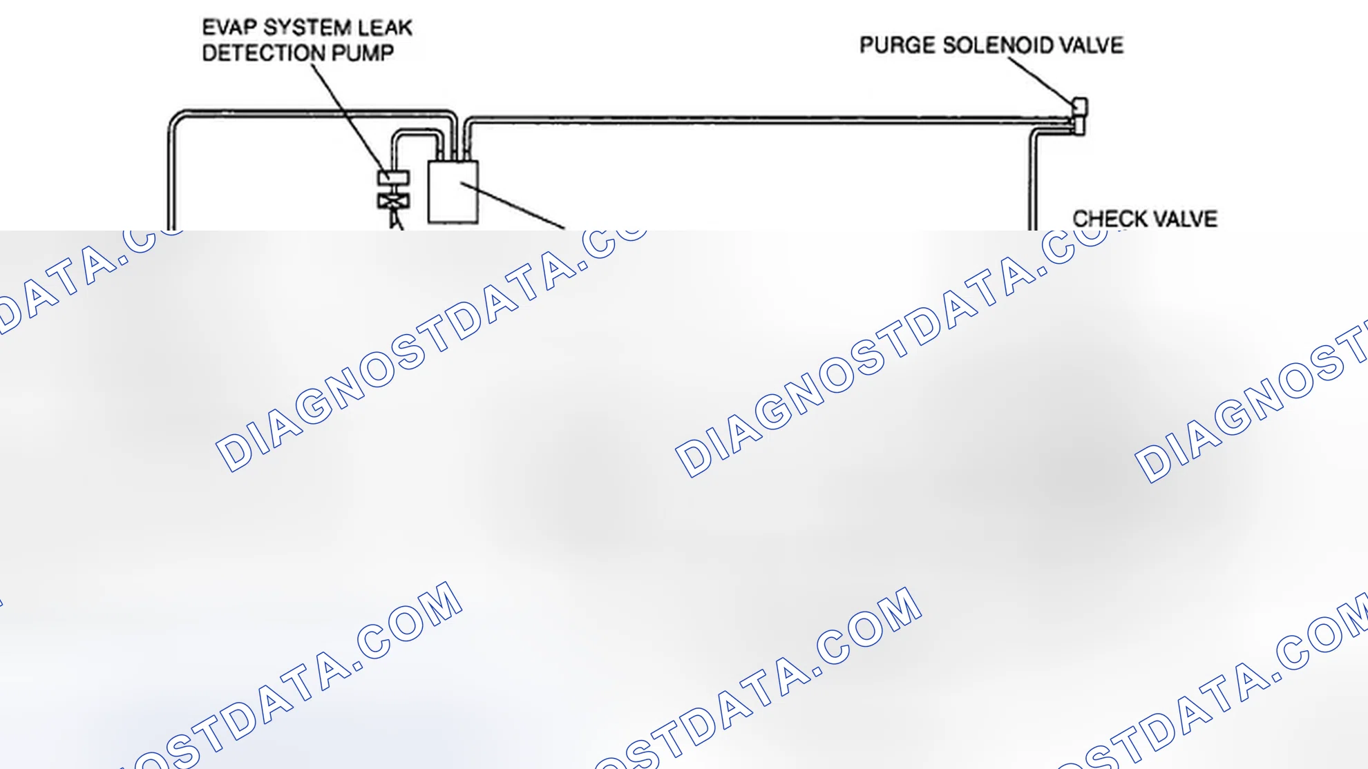 Scheme 4: EVAPORATIVE EMISSION (EVAP) CONTROL SYSTEM DIAGRAM[L3 WITH TC]