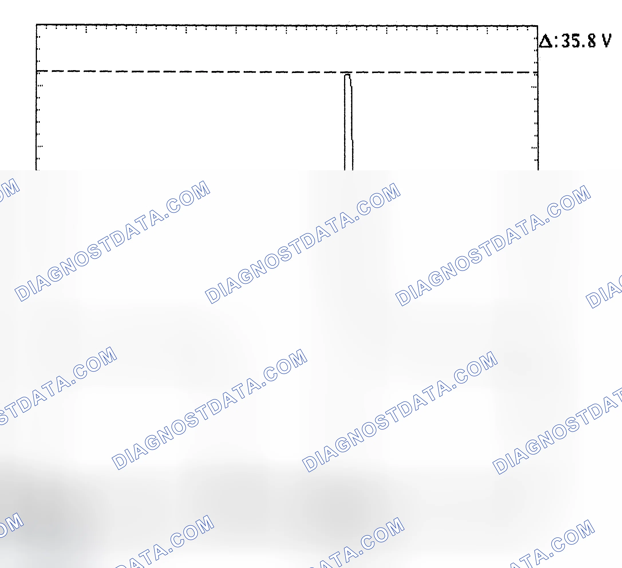 Scheme 28: Injector Bank - Known Good - Voltage Pattern