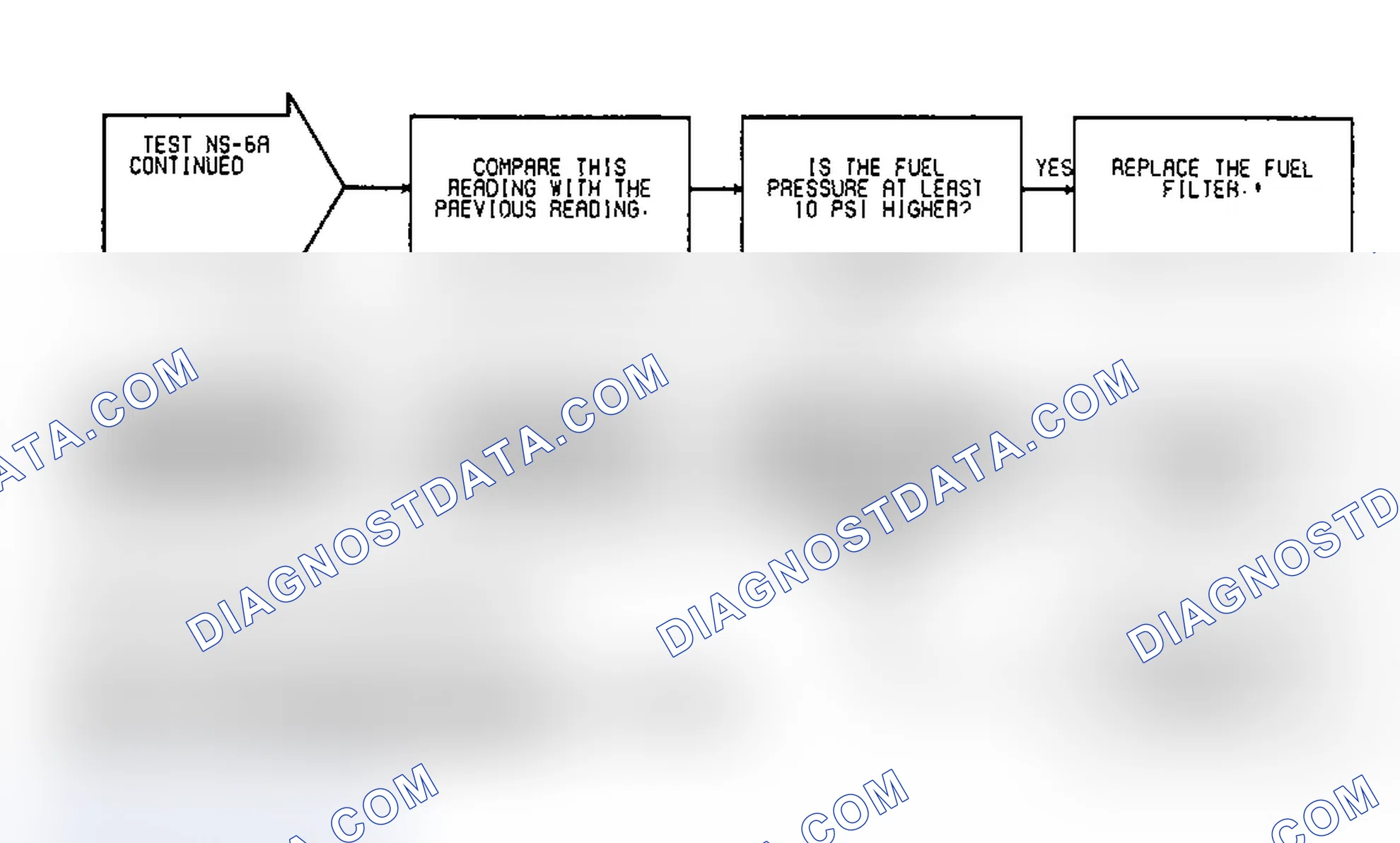 Scheme 30: Test NS-6A: (2 of 2) Fuel Filter, Fuel Pump, Pressure Regulator & Power To Fuel Pump
