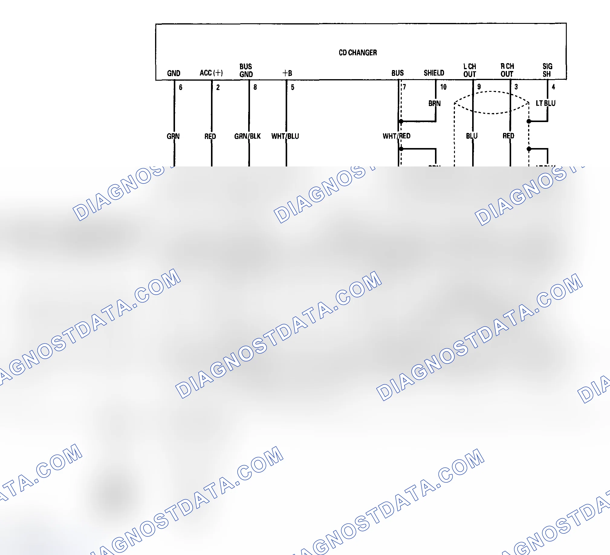 Scheme 28