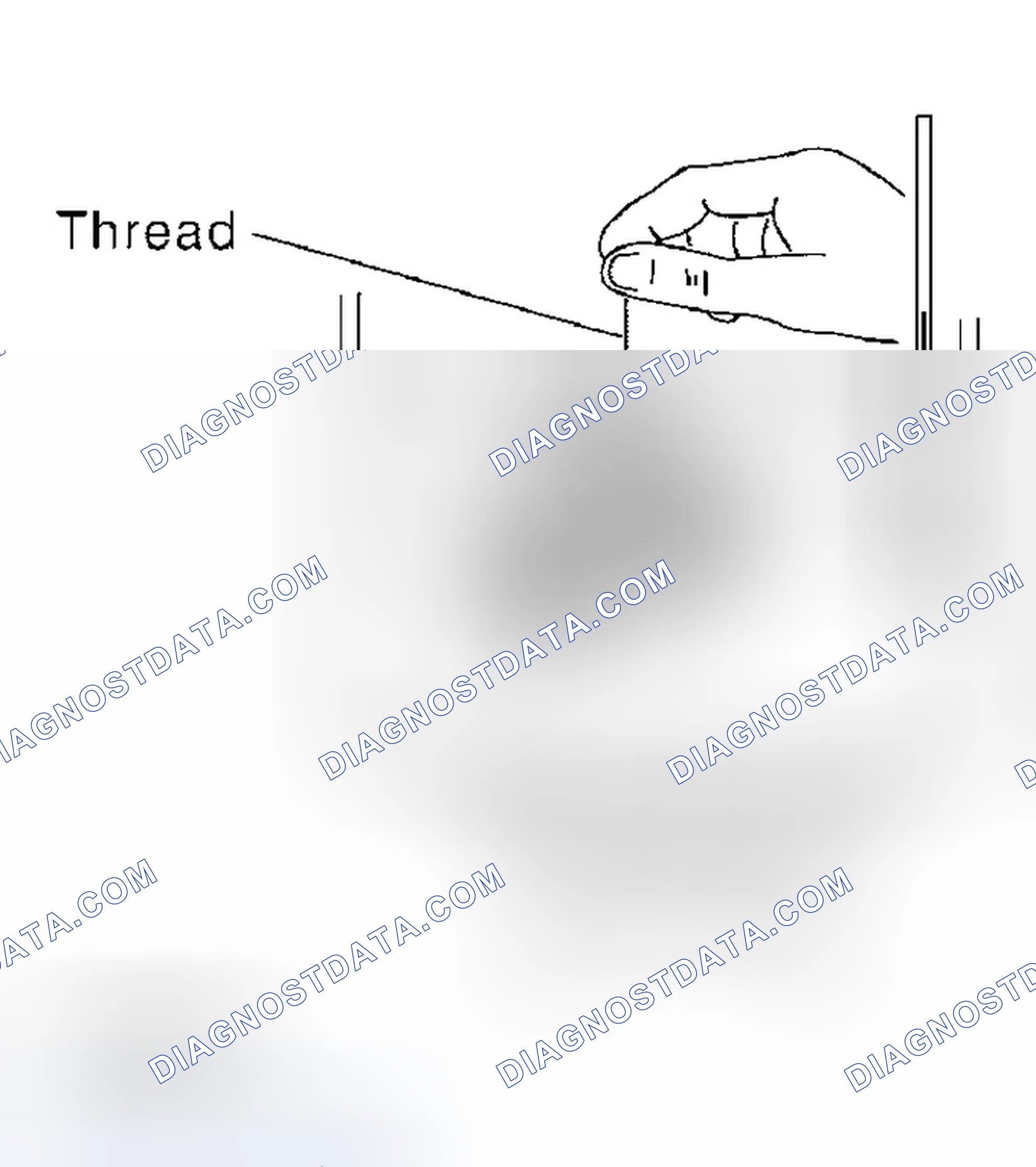 Scheme 5: Inspection After Removal
