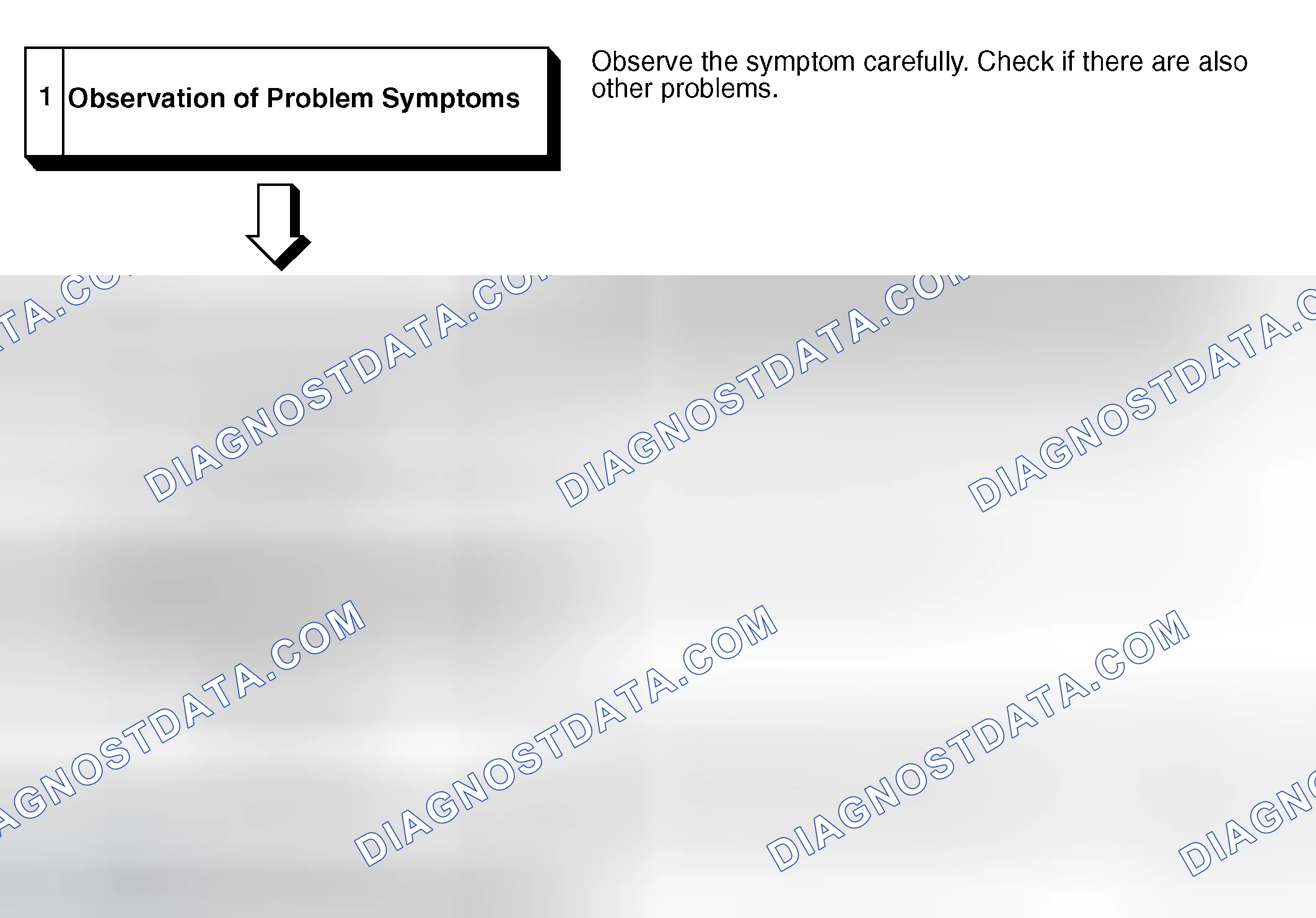 Scheme 3: TROUBLESHOOTING STEPS