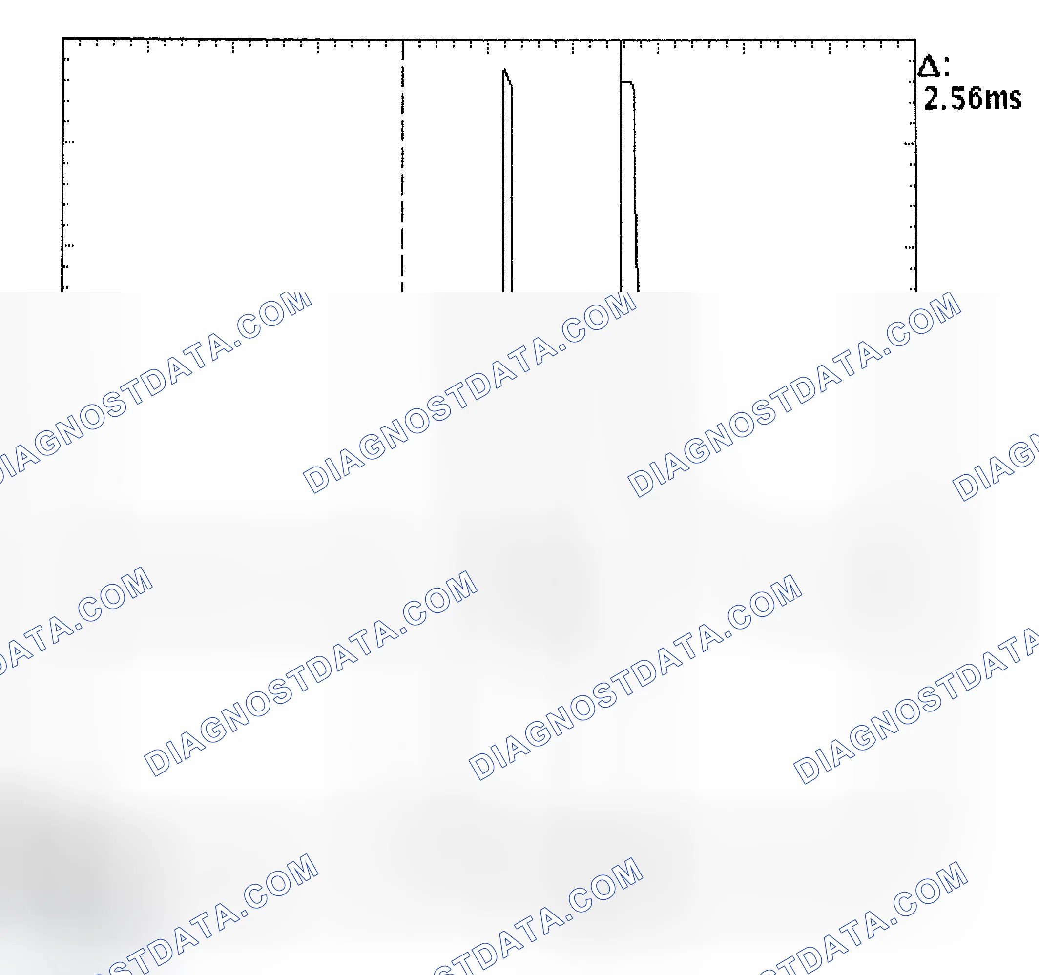 Scheme 27: Injector Bank - Known Good - Voltage Pattern