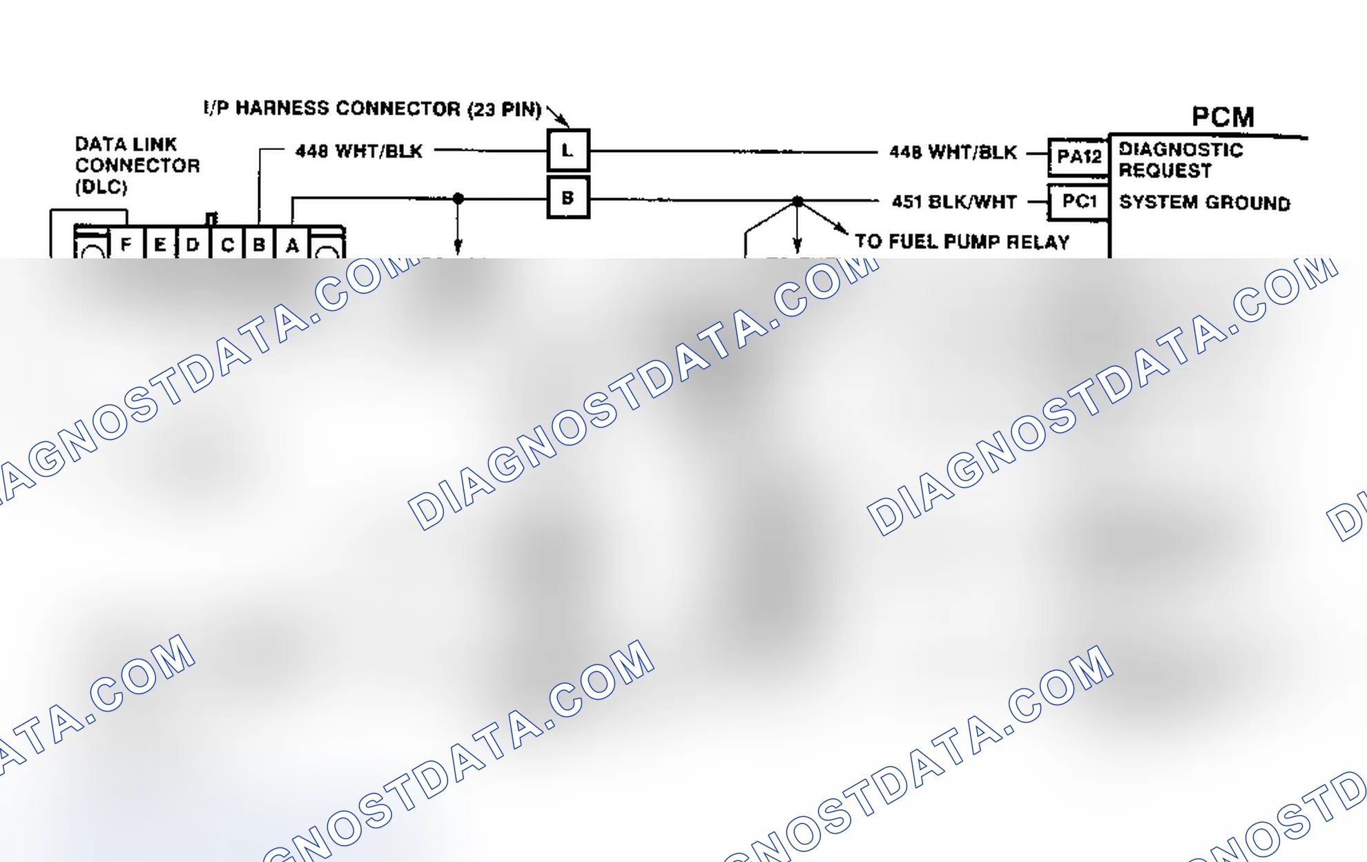 Scheme 124: On-Board Diagnostic System Circuit Diagram (C & K Series Diesel) Courtesy of General Motors Corp.