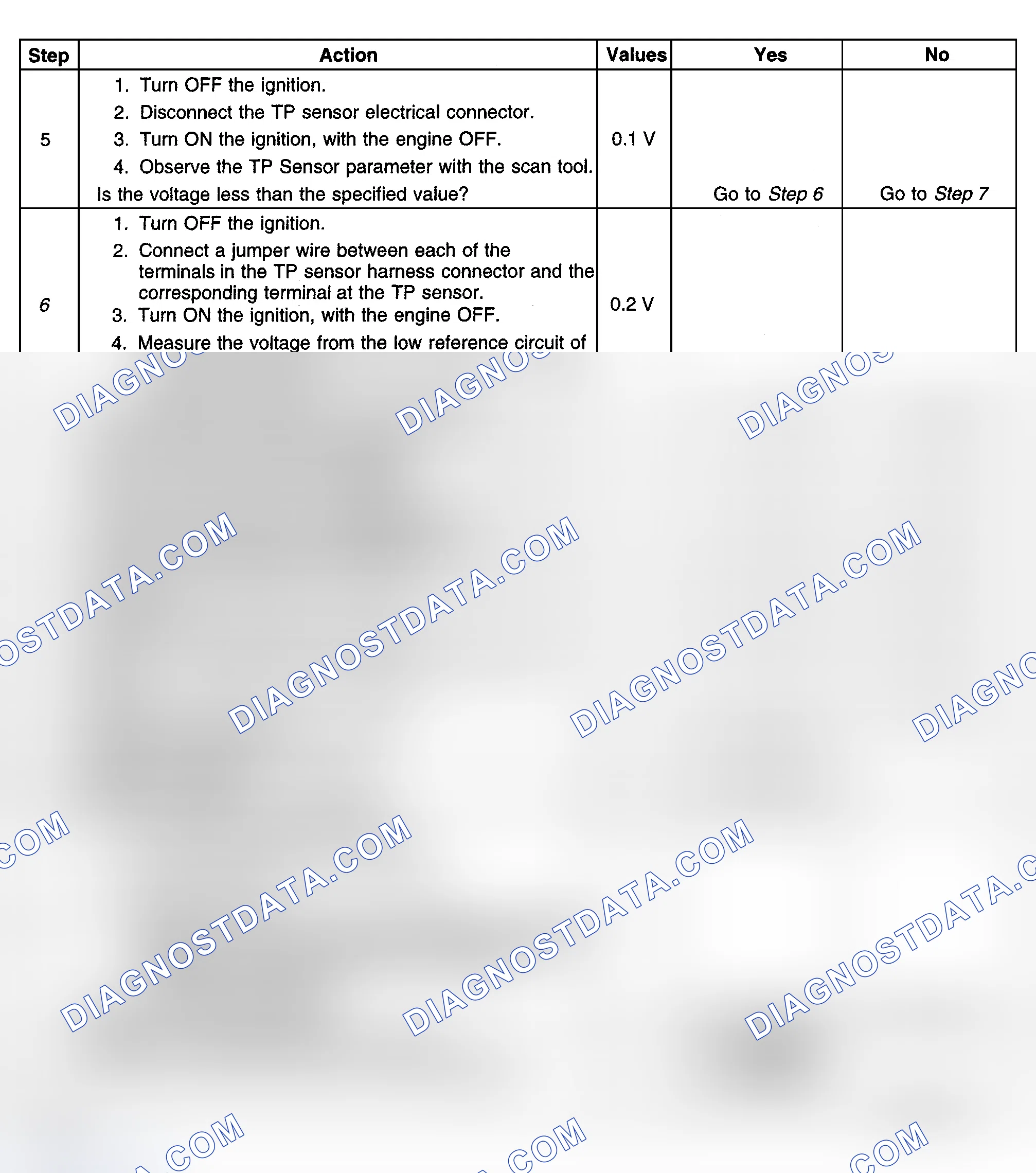 Scheme 364