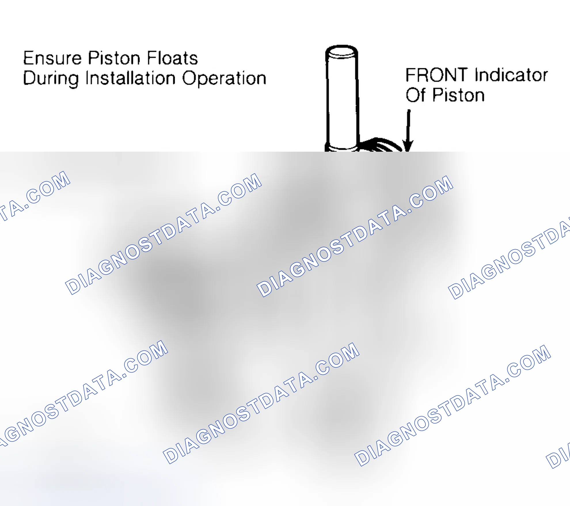Scheme 12: Installing Typical Piston Pin