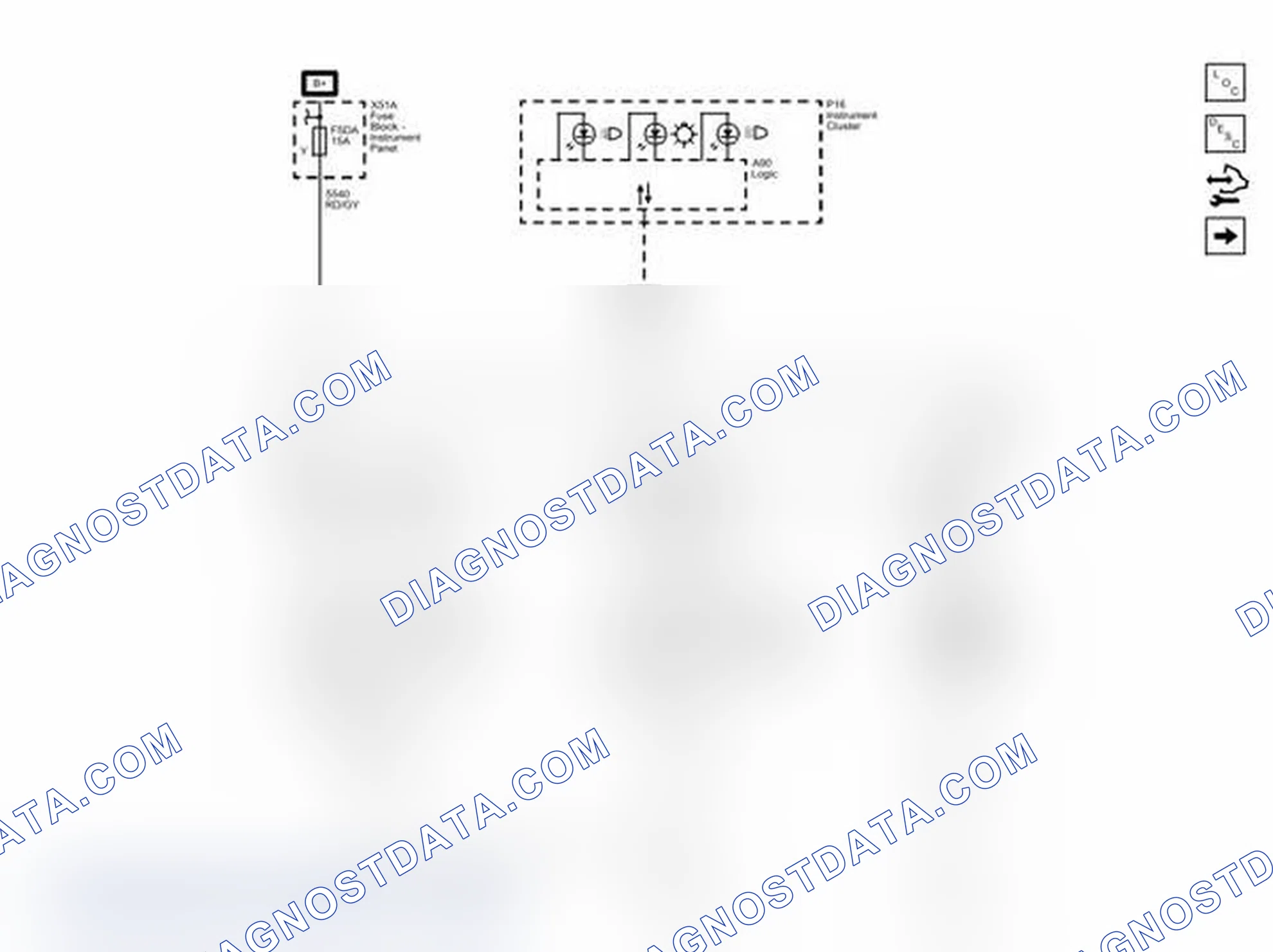 Scheme 52: Controls and Indicators