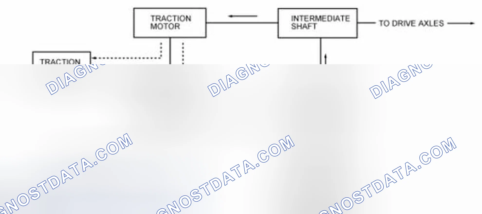 Scheme 153