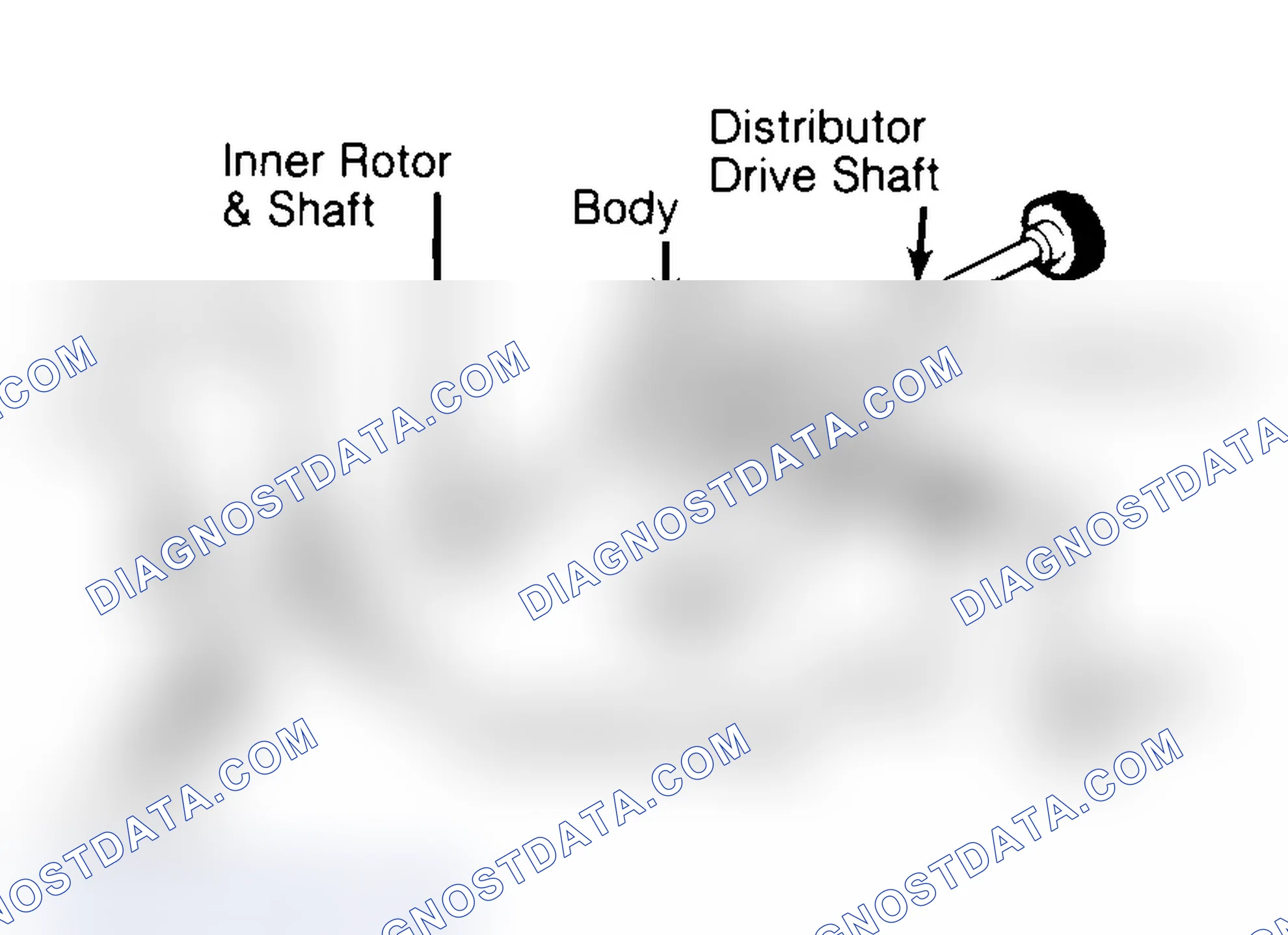 Scheme 32: Typical Rotor Type Oil Pump