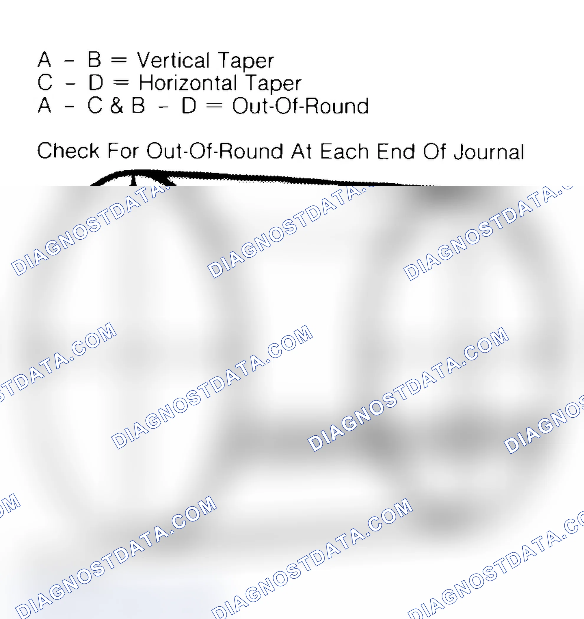 Scheme 22: Measuring Crankshaft Journals