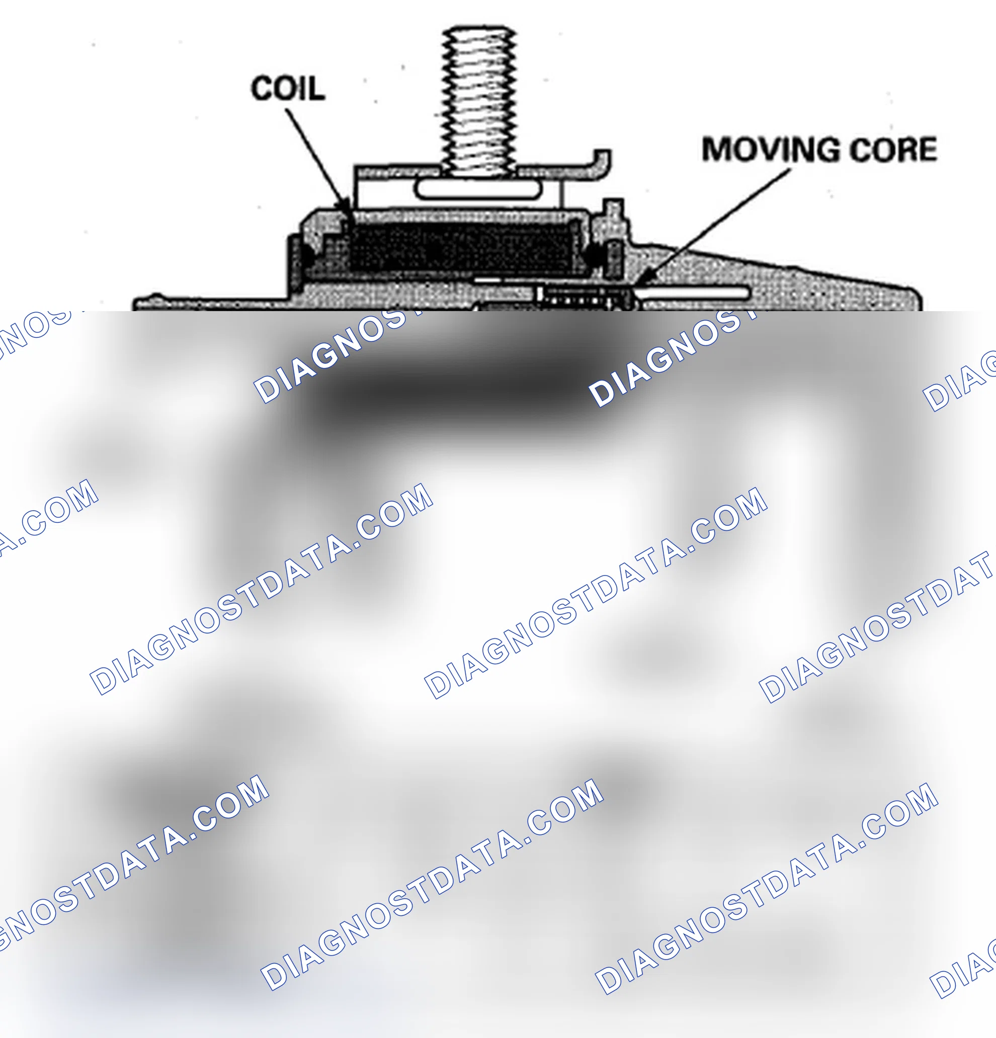 Scheme 72: Turbocharger Boost Control Solenoid Valve