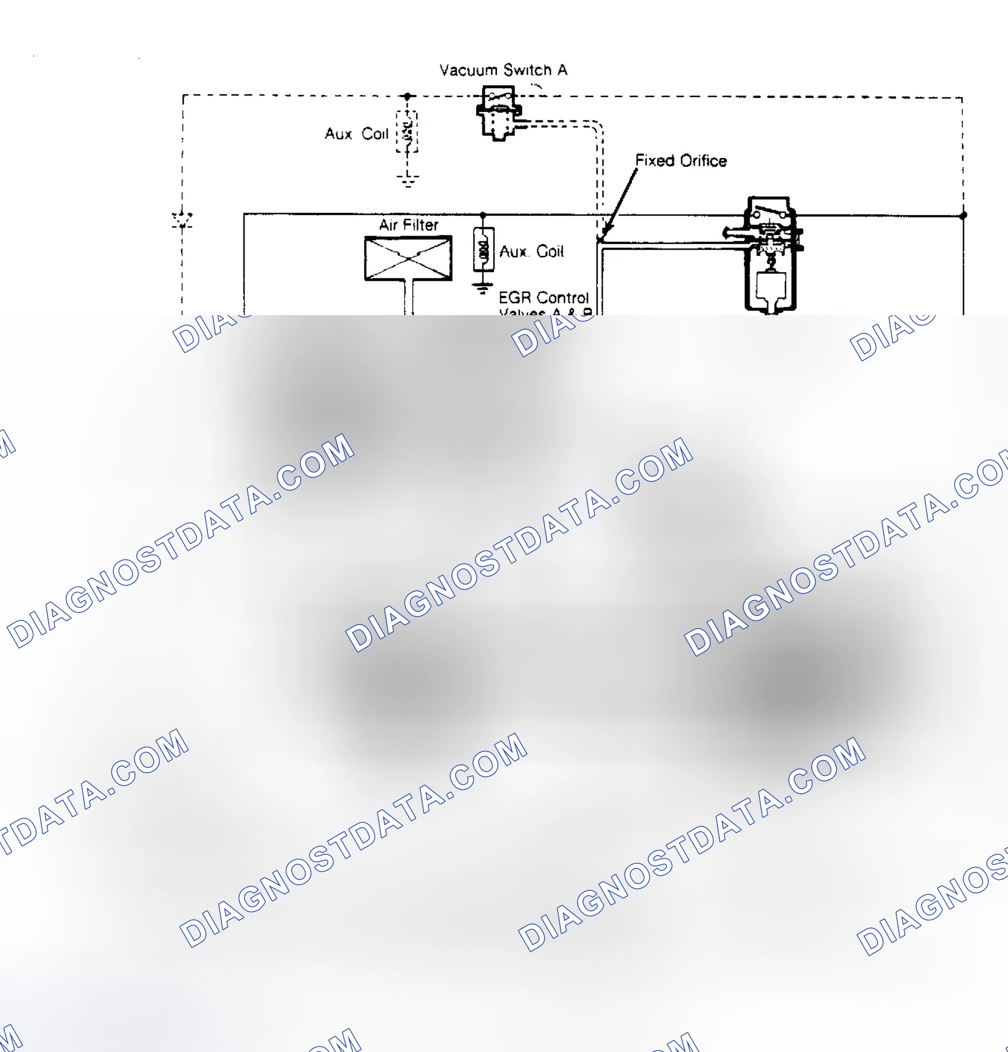 Scheme 5: Exhaust Gas Recirculation System (Prelude)