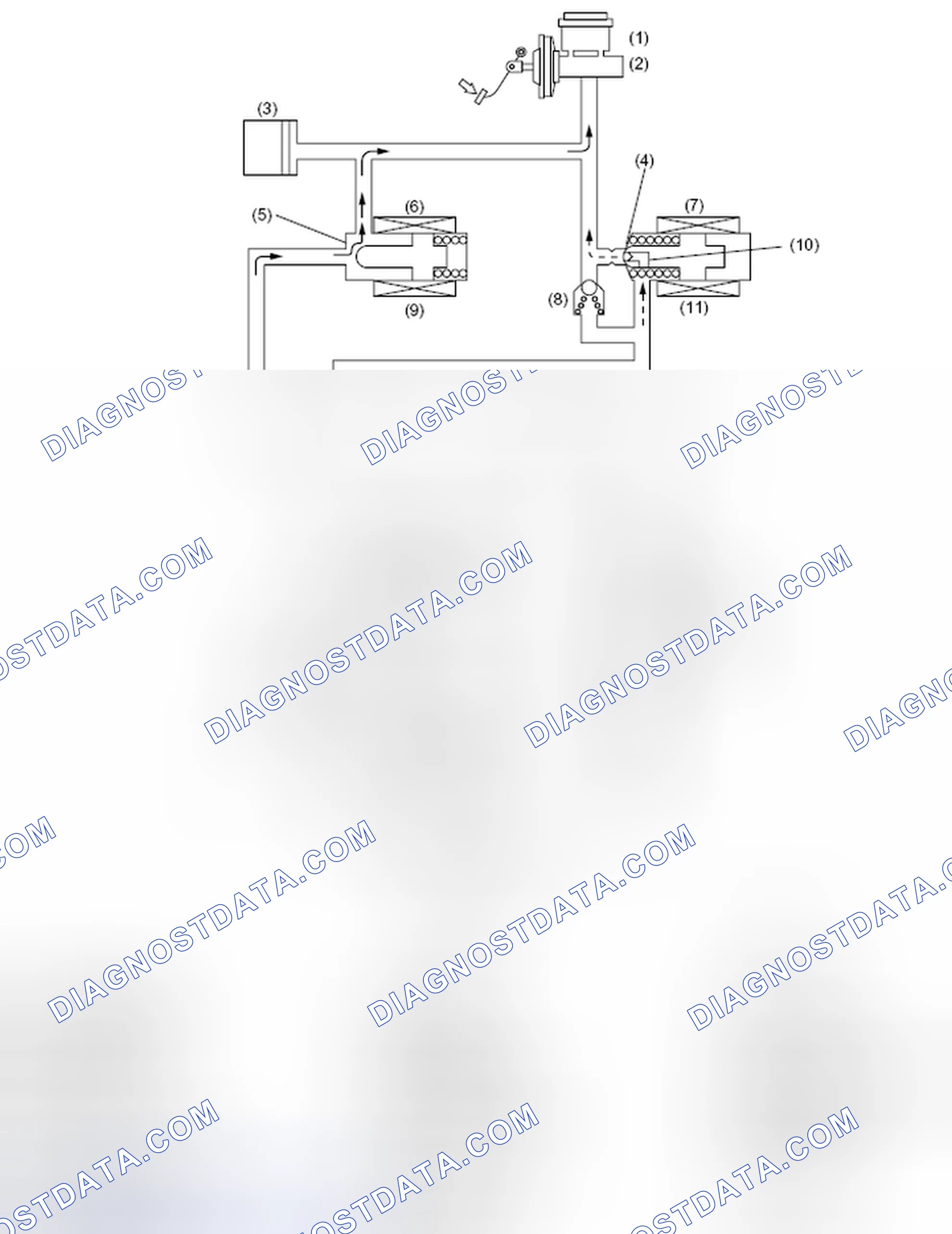 Scheme 26: PRESSURE "DECREASE" CONTROL WITH BRAKE PEDAL NOT DEPRESSED