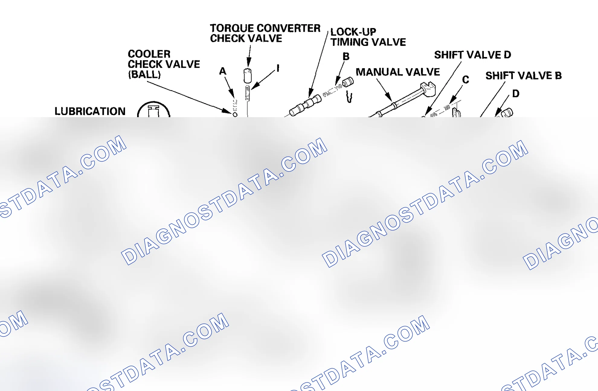 Scheme 443: Main Valve Body Disassembly, Inspection, and Reassembly
