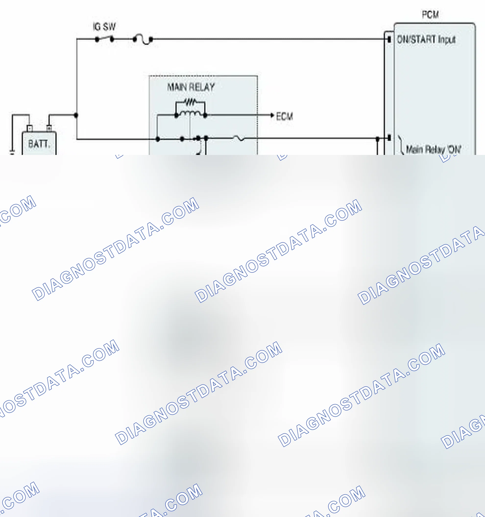Scheme 66: Diagnostic Circuit Diagram