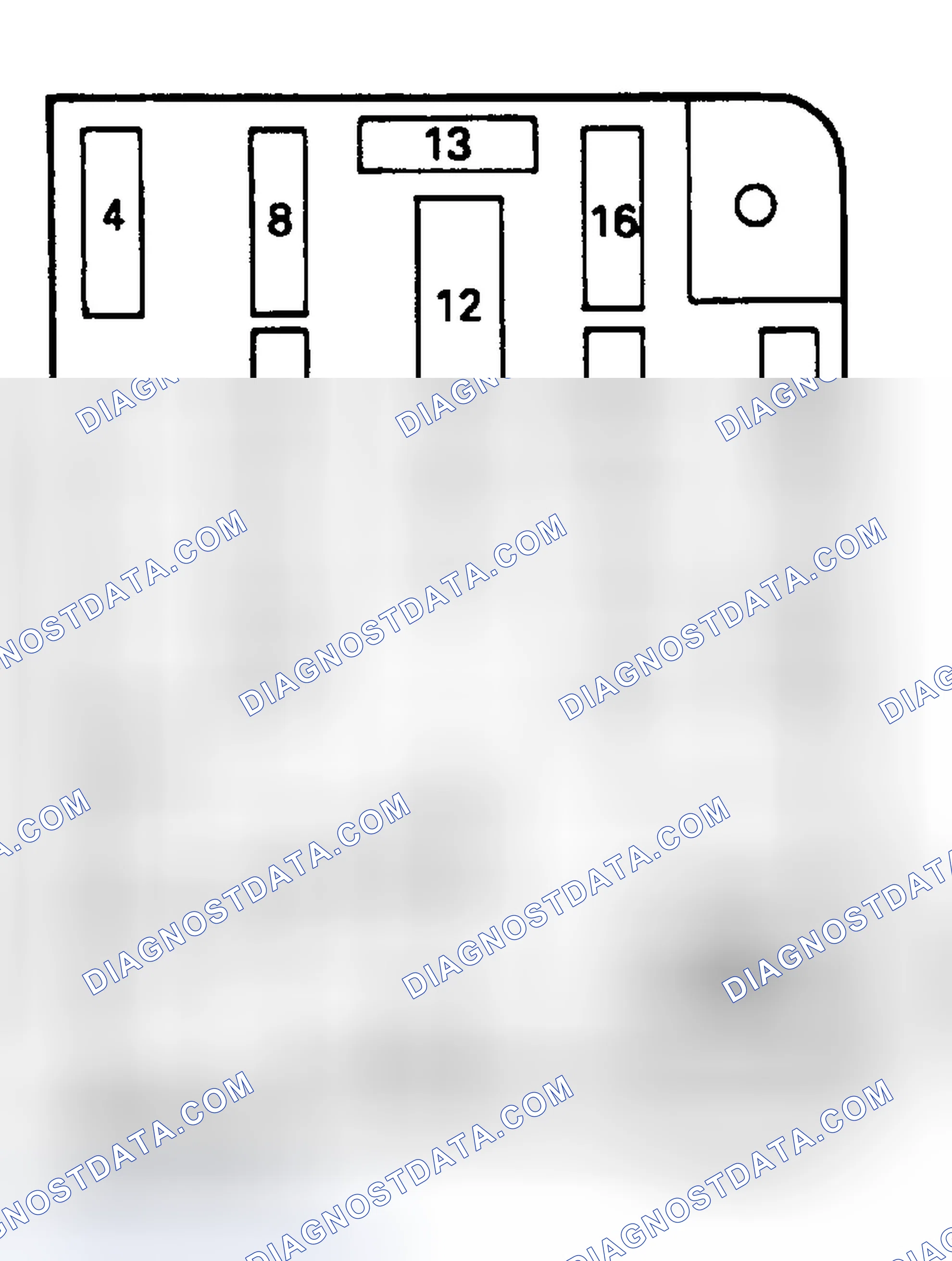 Scheme 1: INTERIOR FUSE PANEL IDENTIFICATION (F-SERIES)