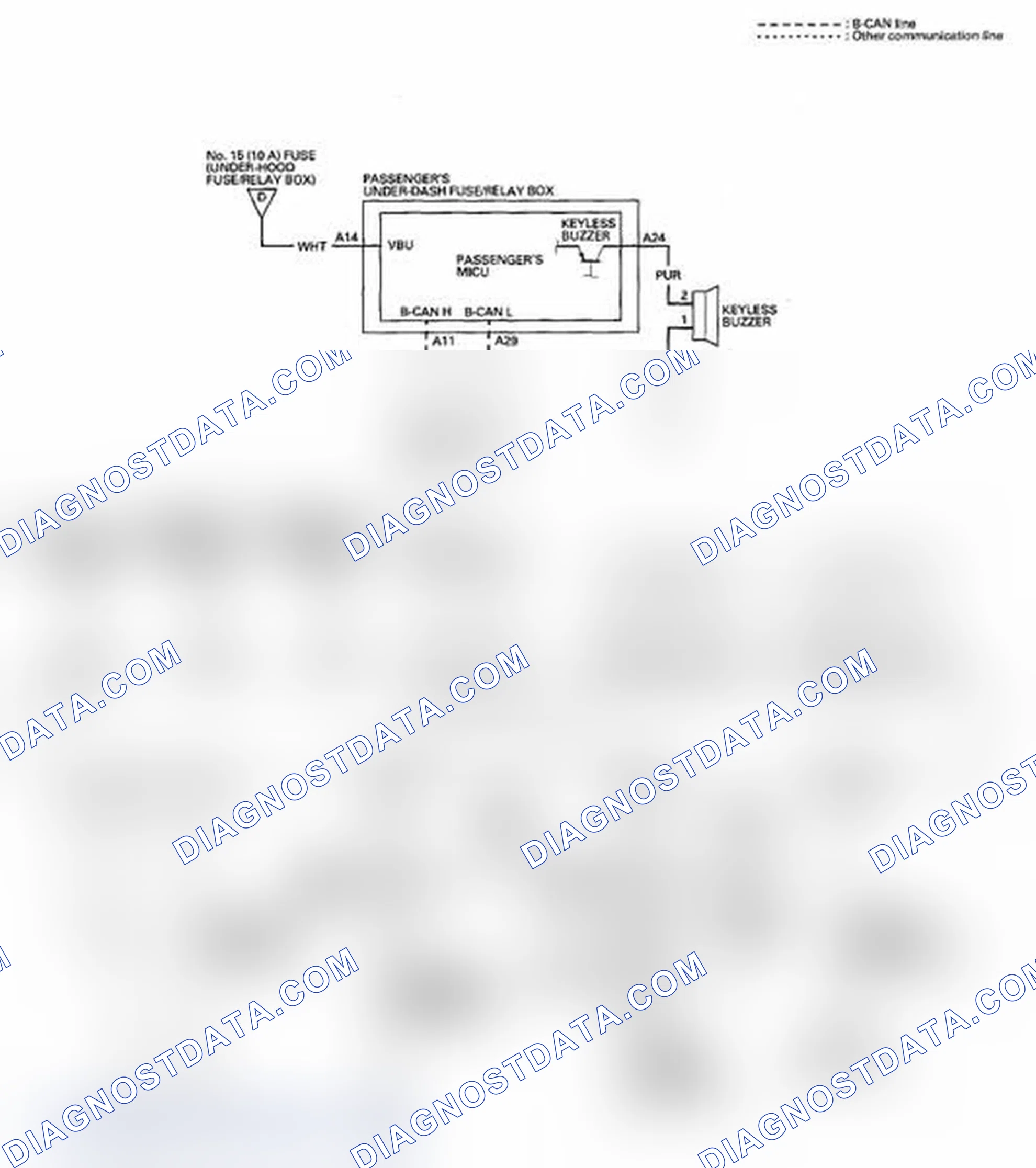 Scheme 27