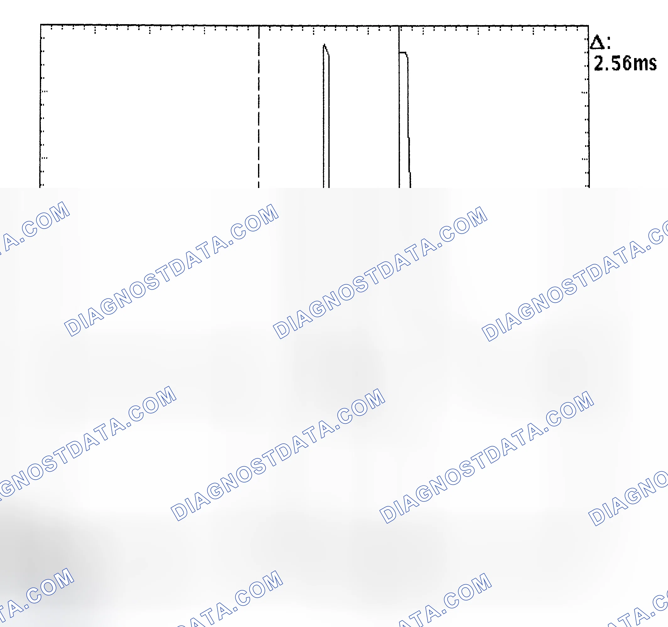 Scheme 27: Injector Bank - Known Good - Voltage Pattern