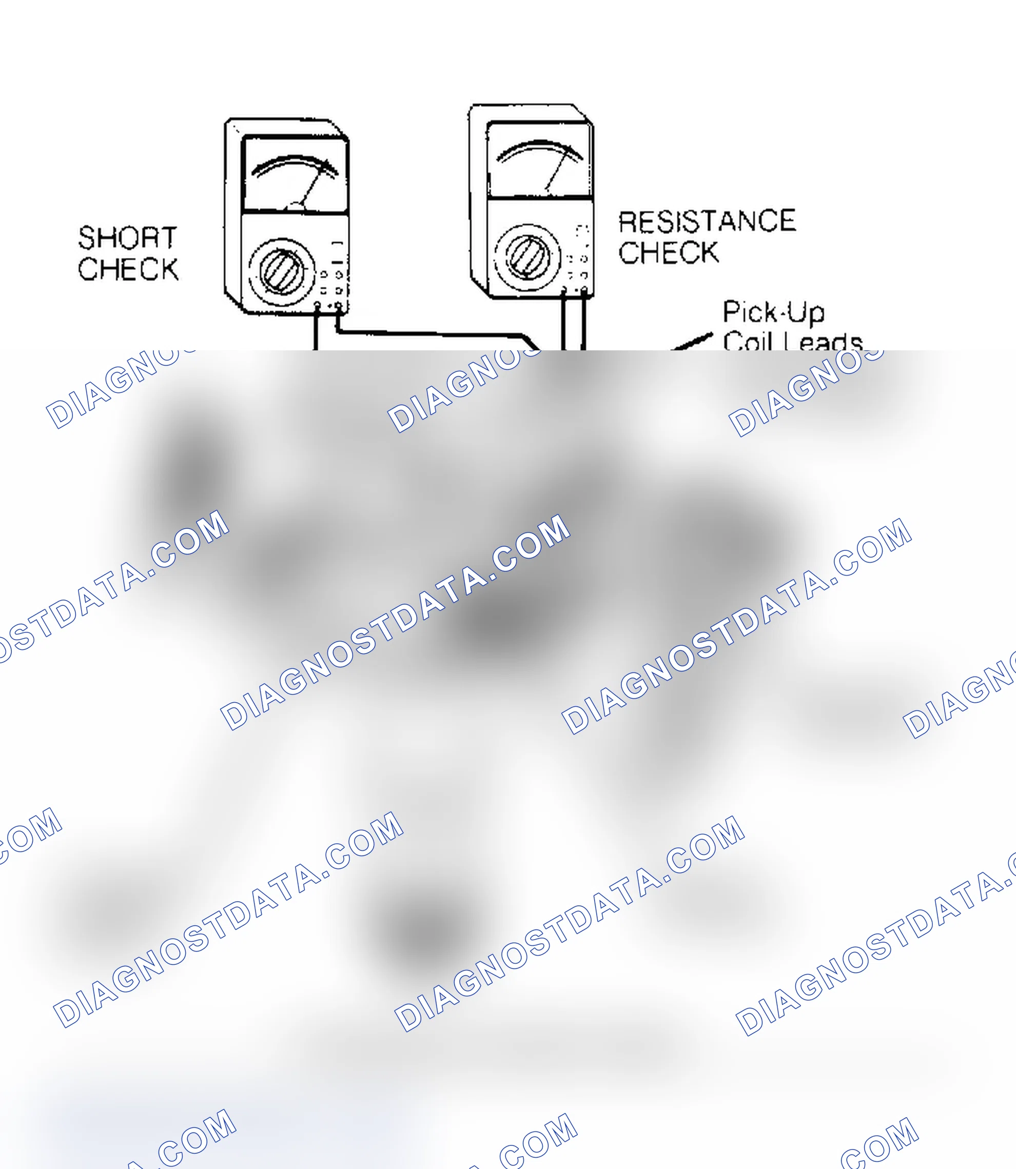 Scheme 7