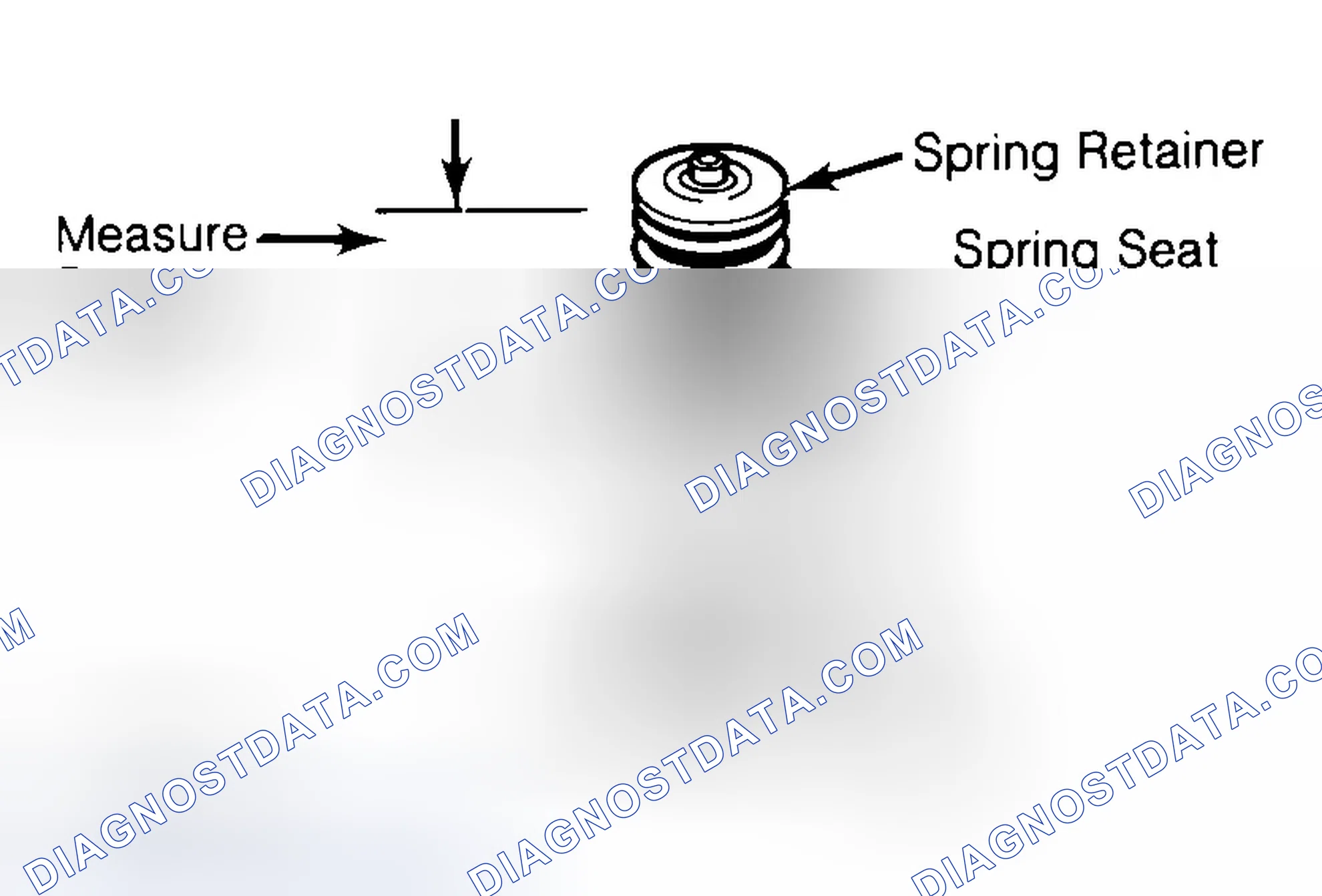 Scheme 21: Measuring Valve Spring Installed Height