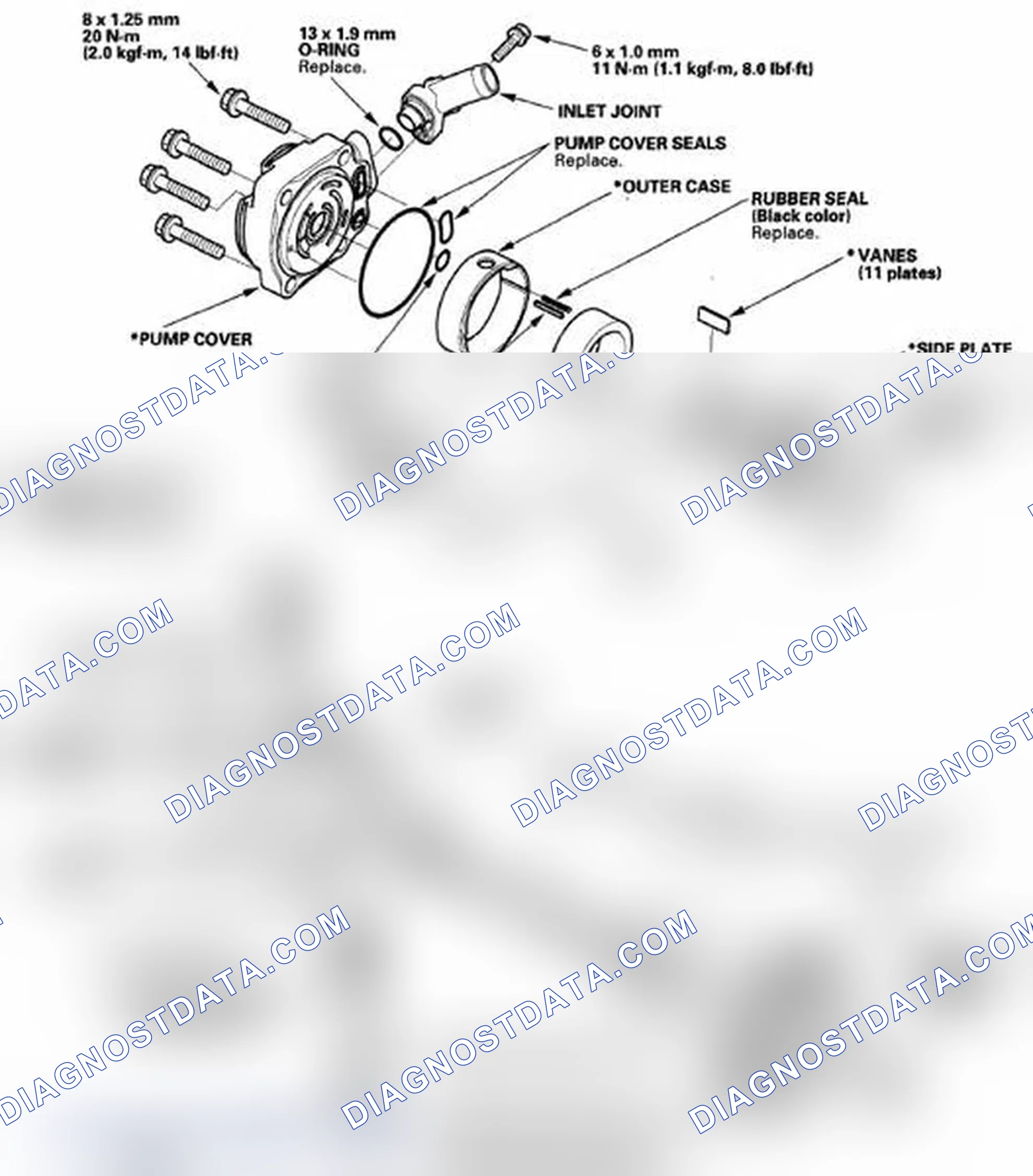 Scheme 41: Exploded View