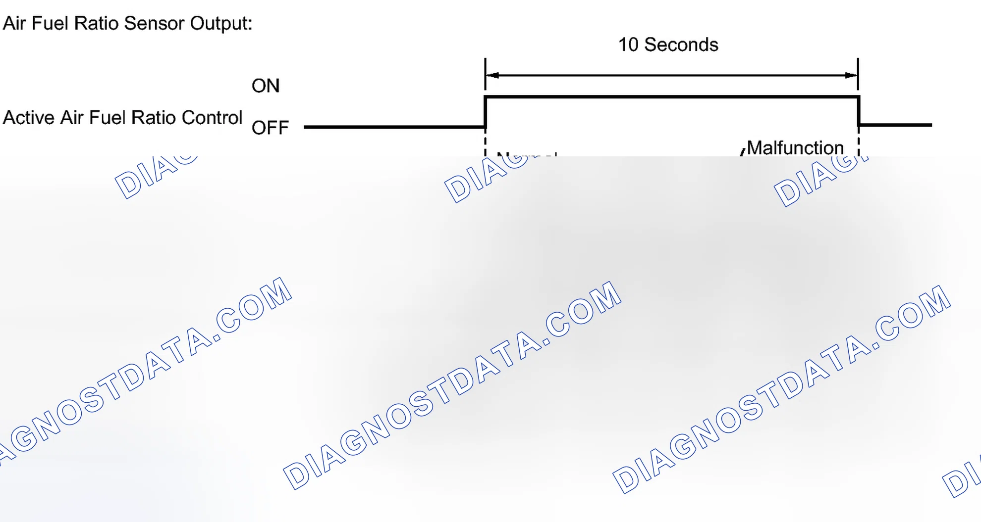 Scheme 249: MONITOR DESCRIPTION