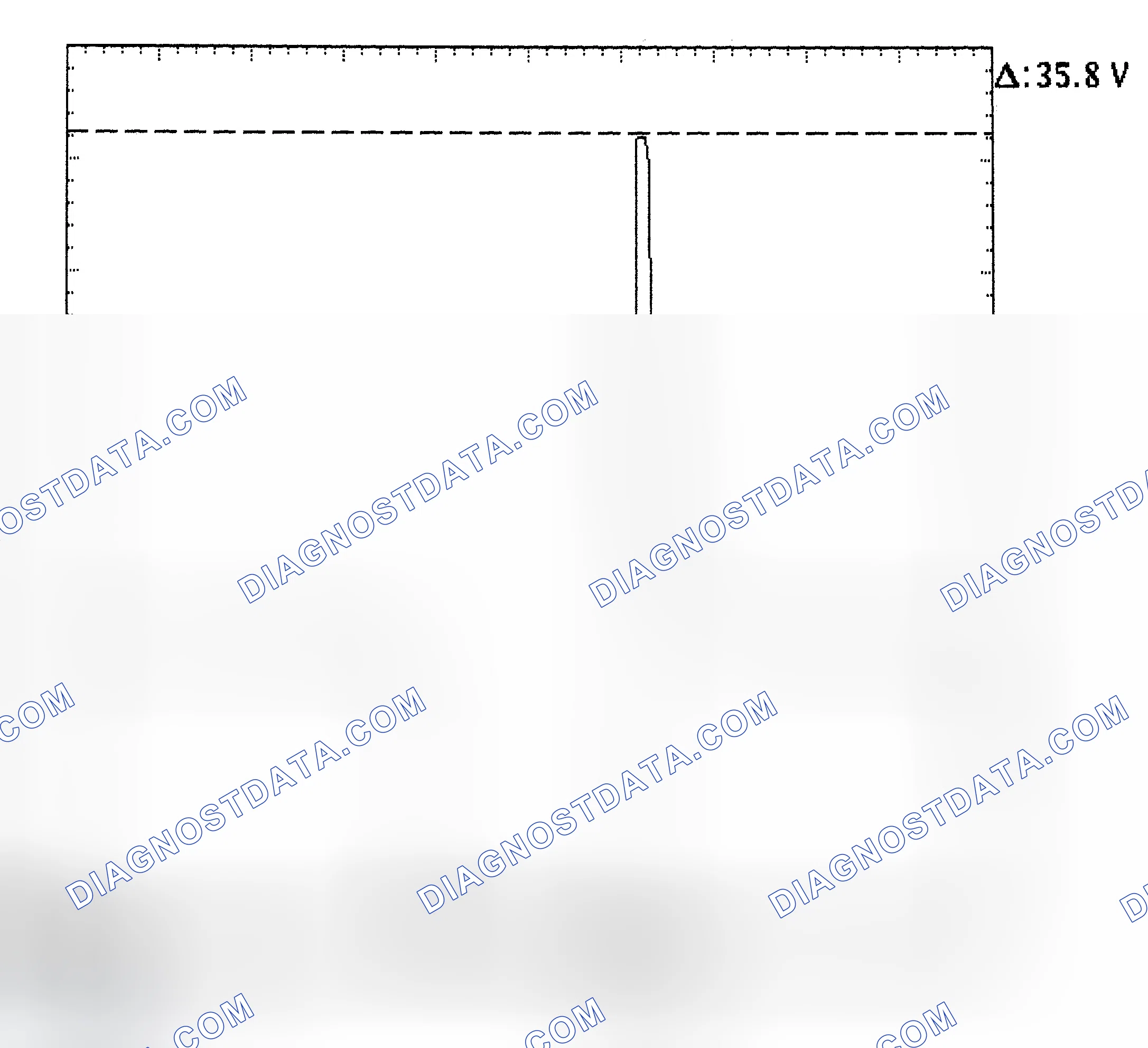 Scheme 28: Injector Bank - Known Good - Voltage Pattern