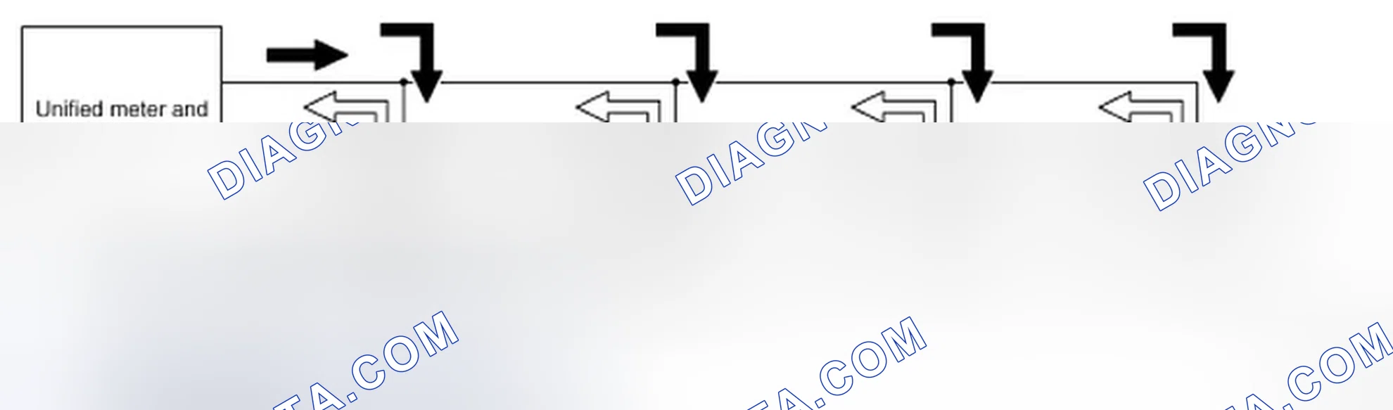 Scheme 6: OPERATION