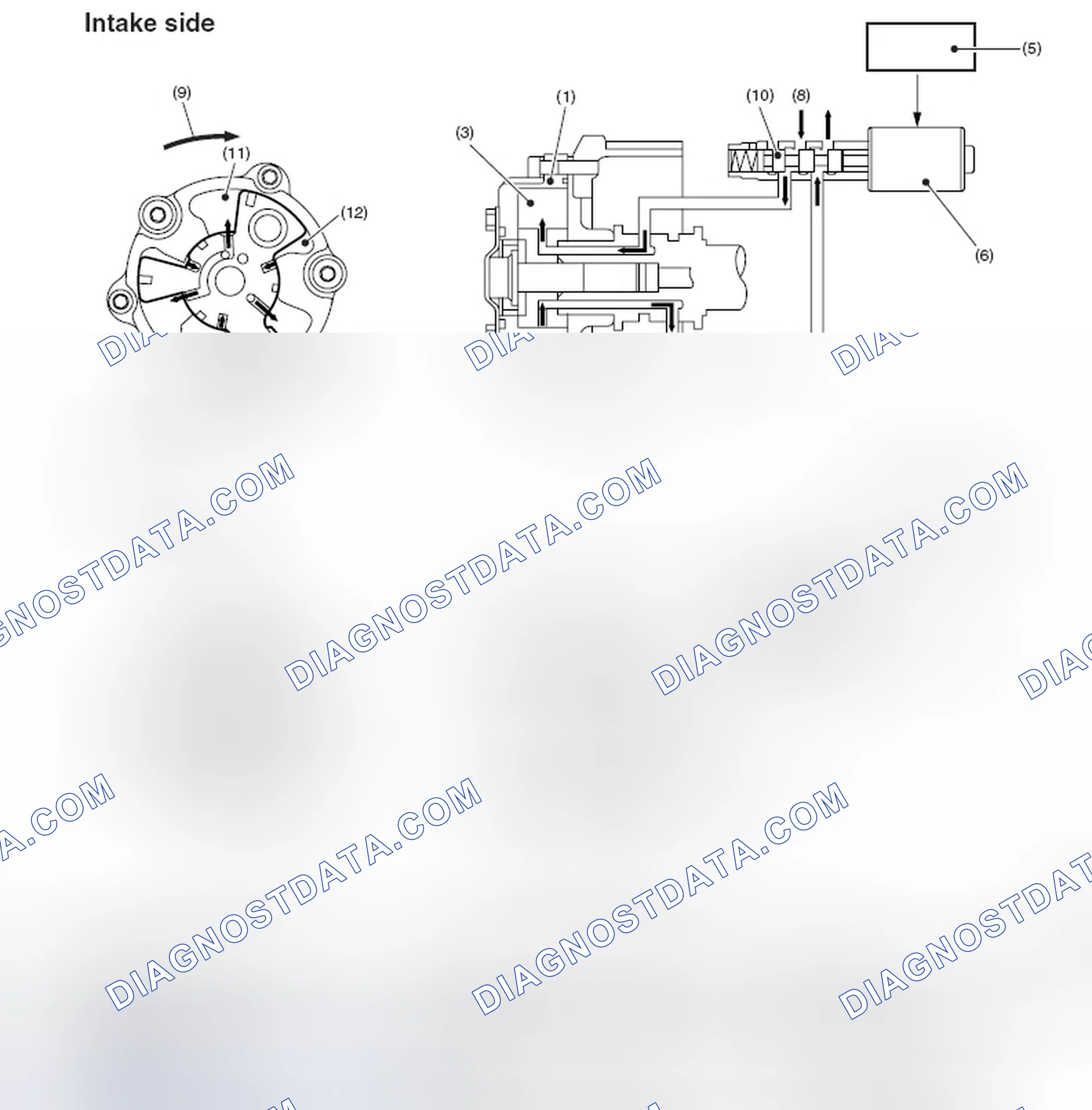 Scheme 73: ADVANCEMENT IN PHASE ANGLE