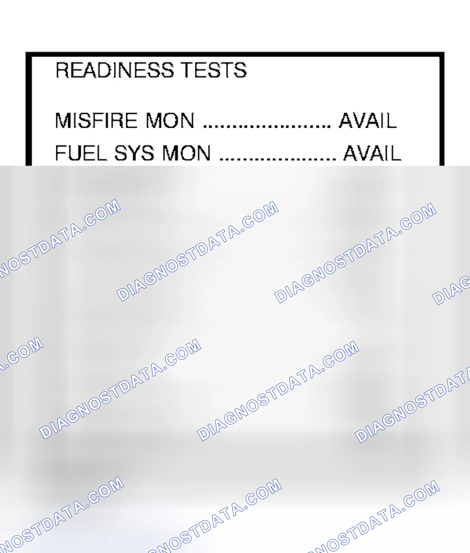 Scheme 220: Pass Condition - No Problem Found by the ECM