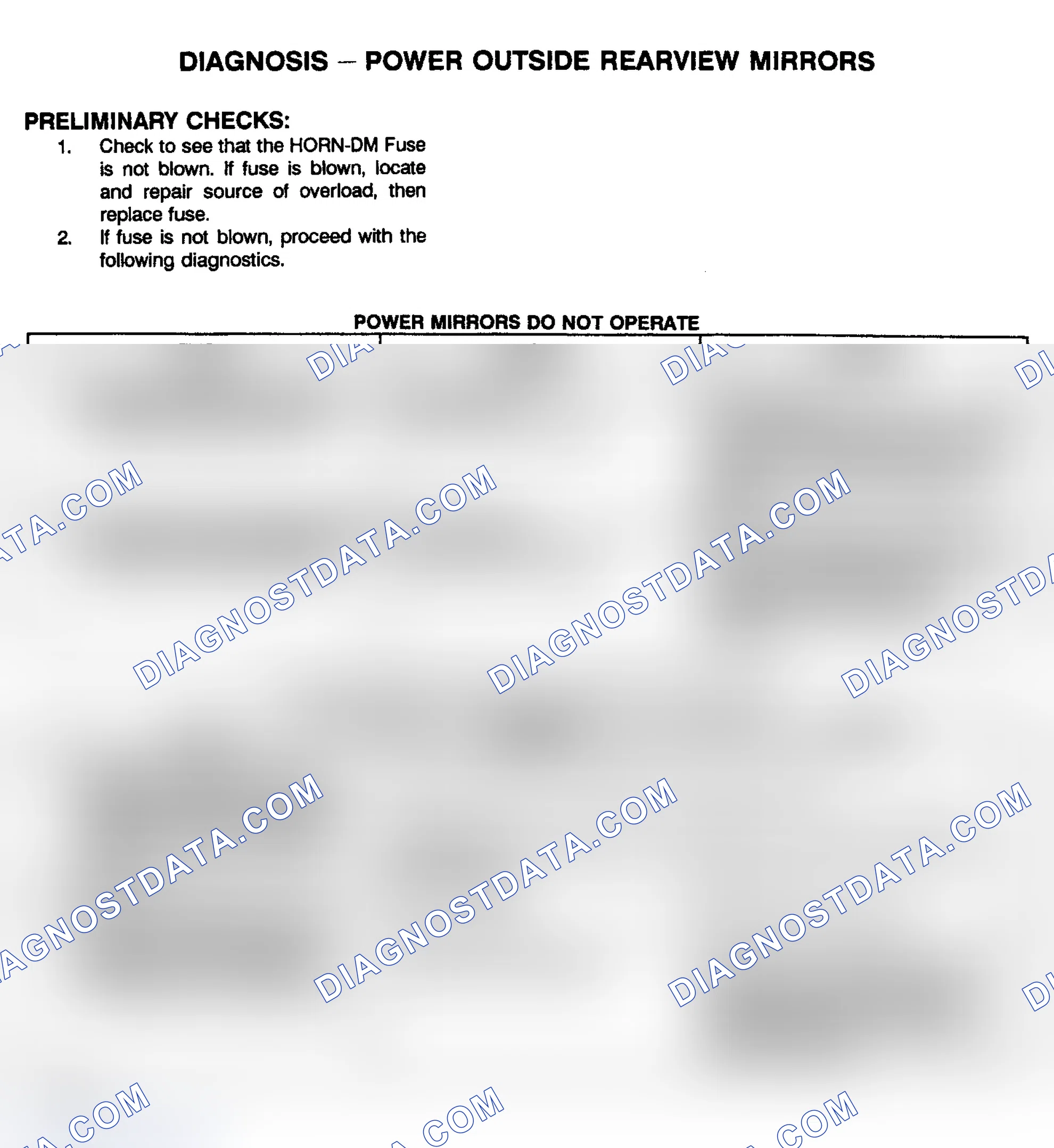 Scheme 11: TEST B: LEFT POWER MIRROR DOES NOT MOVE LEFT & RIGHT
