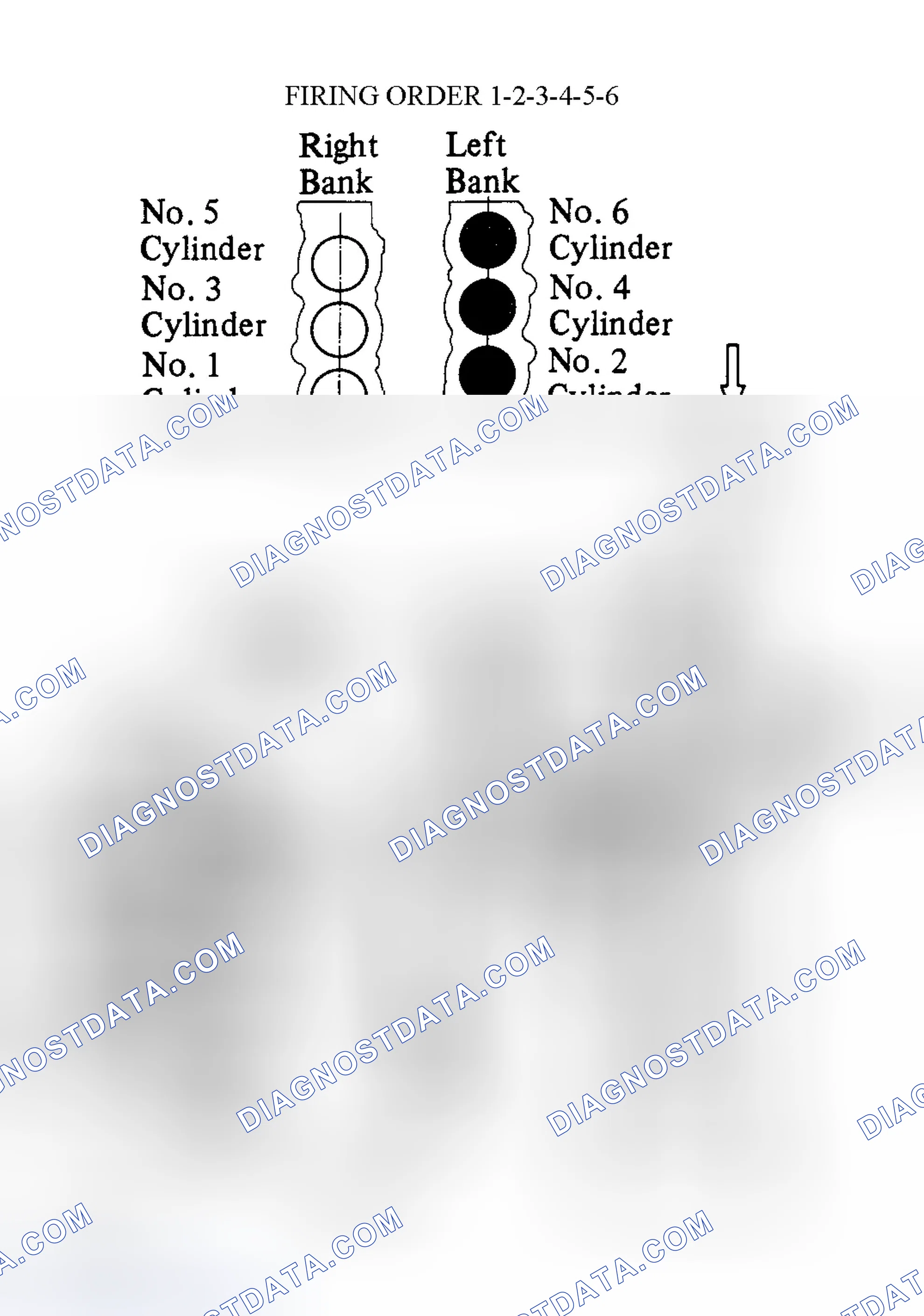 Scheme 5: Spark Plug Wire Routing (Camry 3.0L)